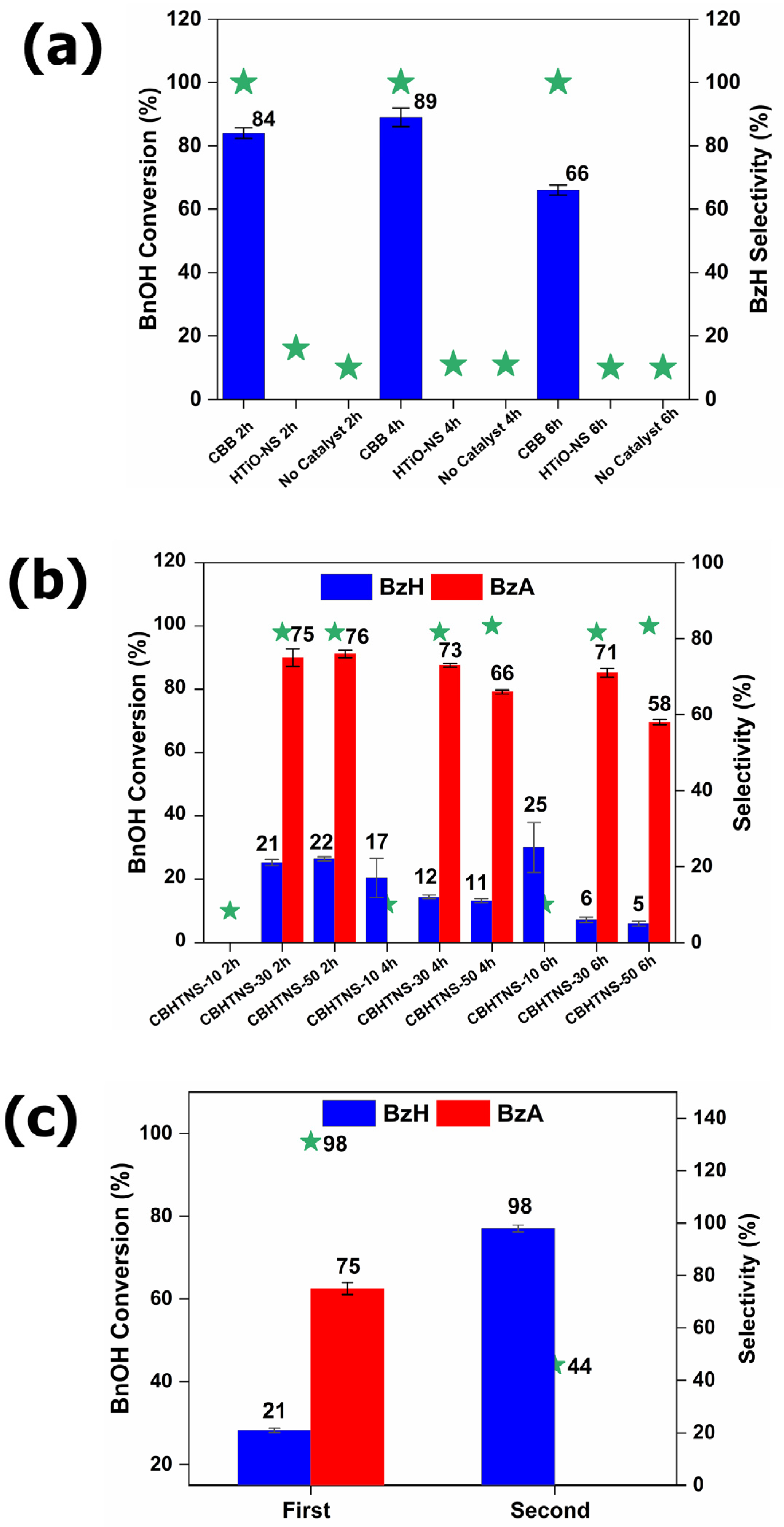 Nanomaterials 14 00752 g006