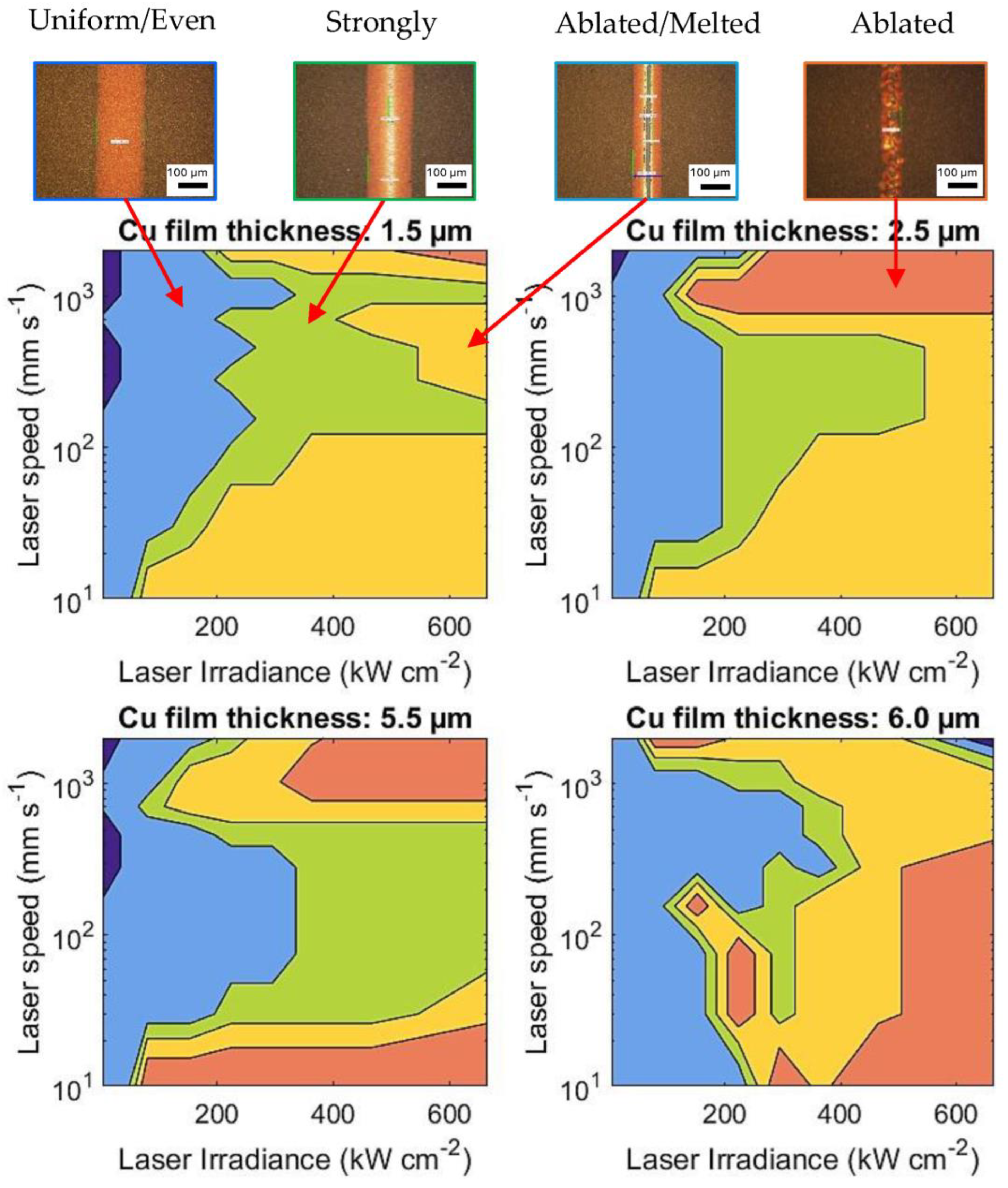 Nanomaterials 14 00753 g007