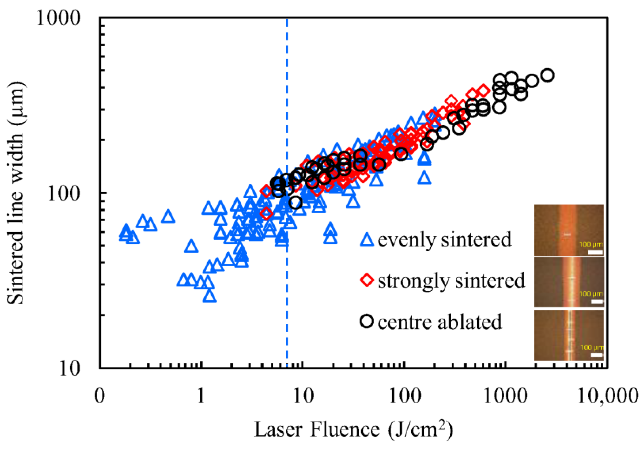Nanomaterials 14 00753 g008