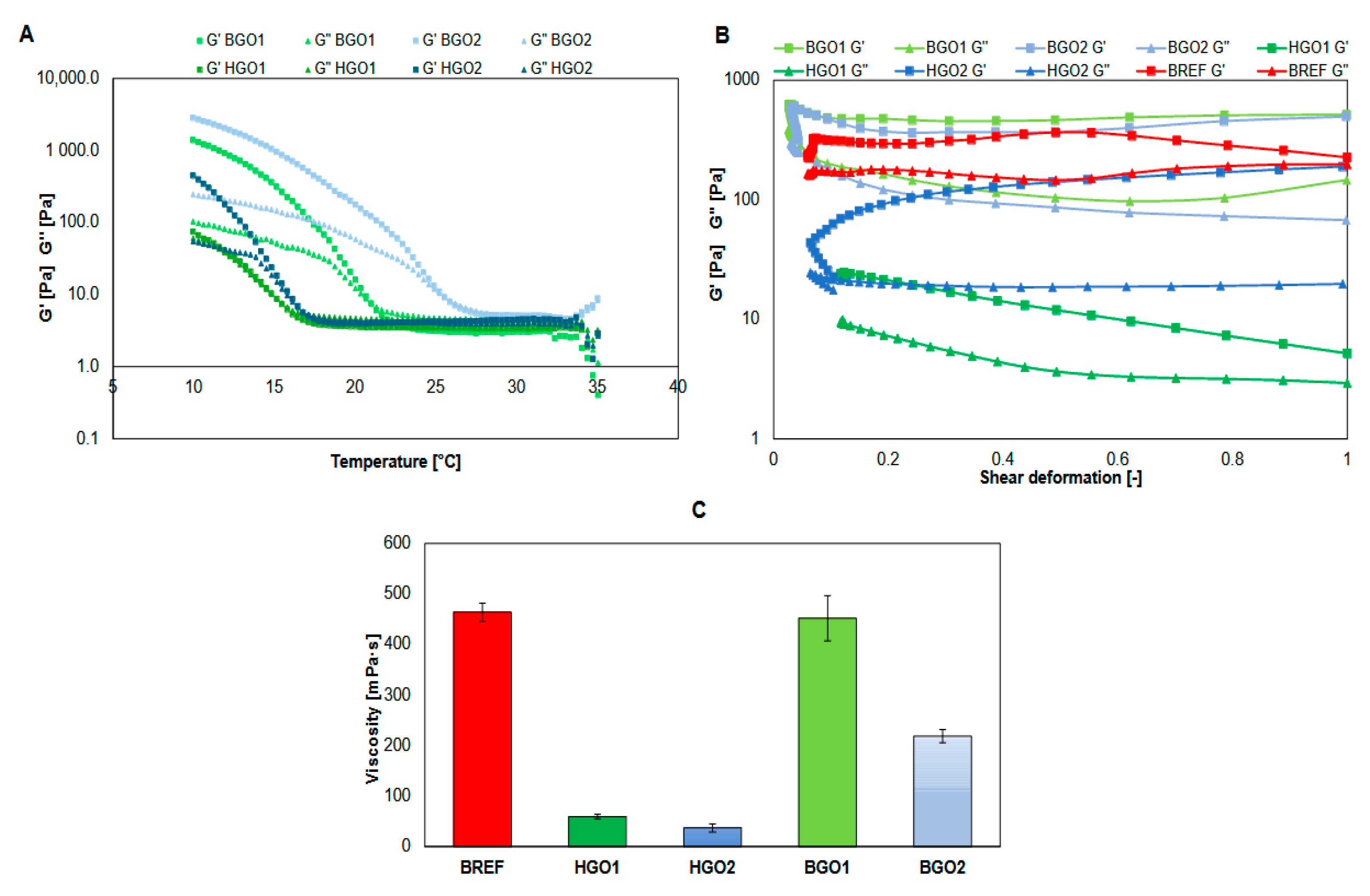 Nanomaterials 14 00760 g002