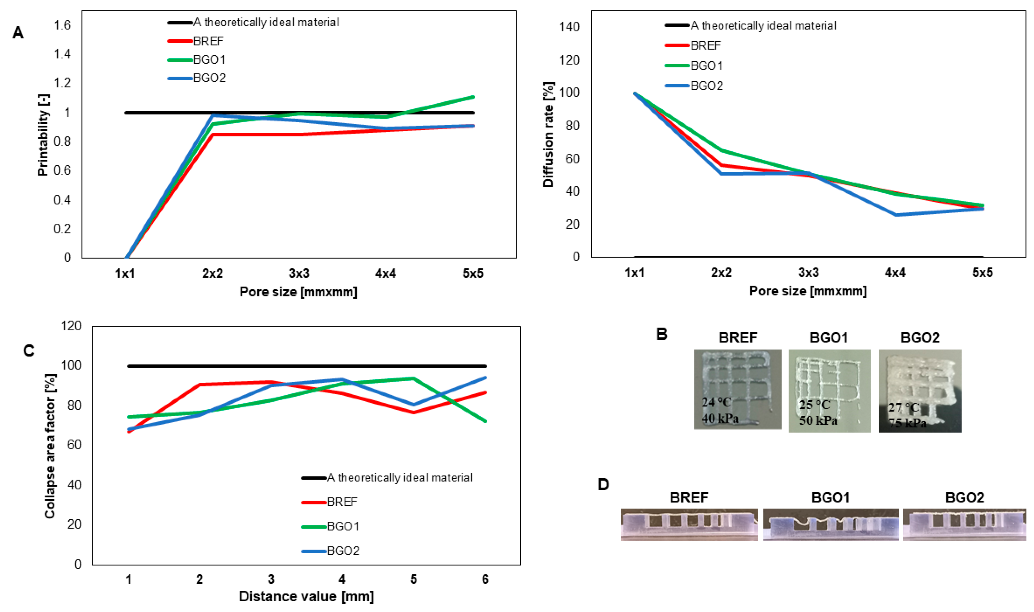 Nanomaterials 14 00760 g004