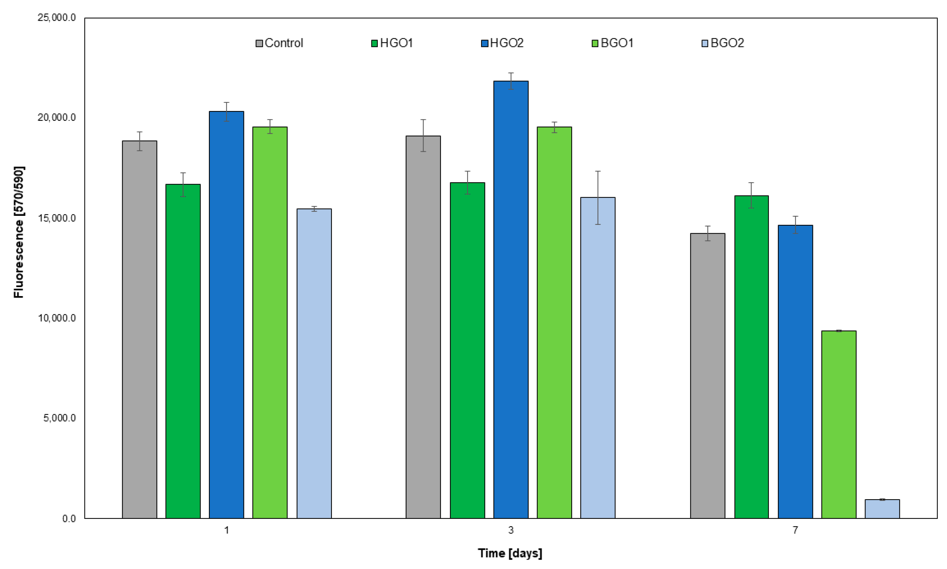 Nanomaterials 14 00760 g008