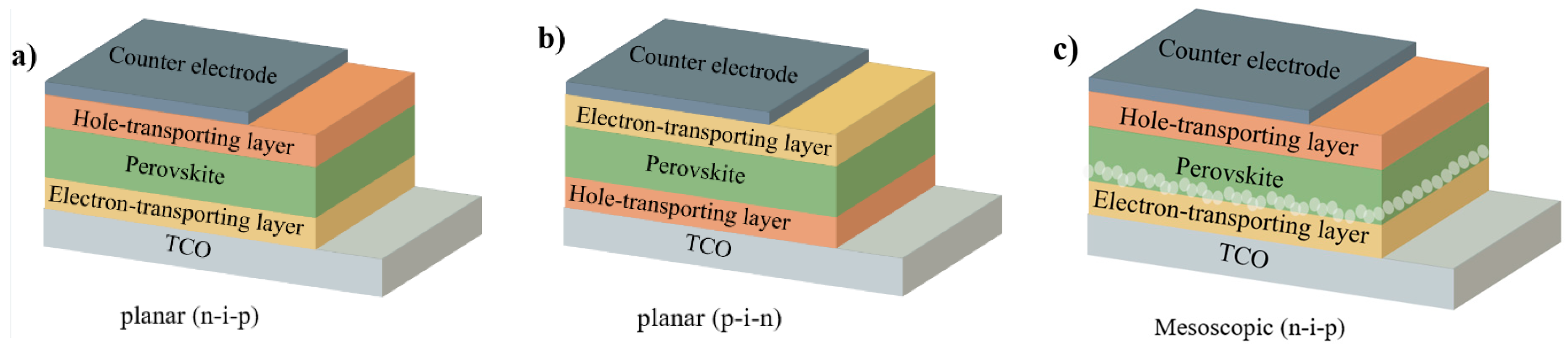 Nanomaterials 14 00779 g002