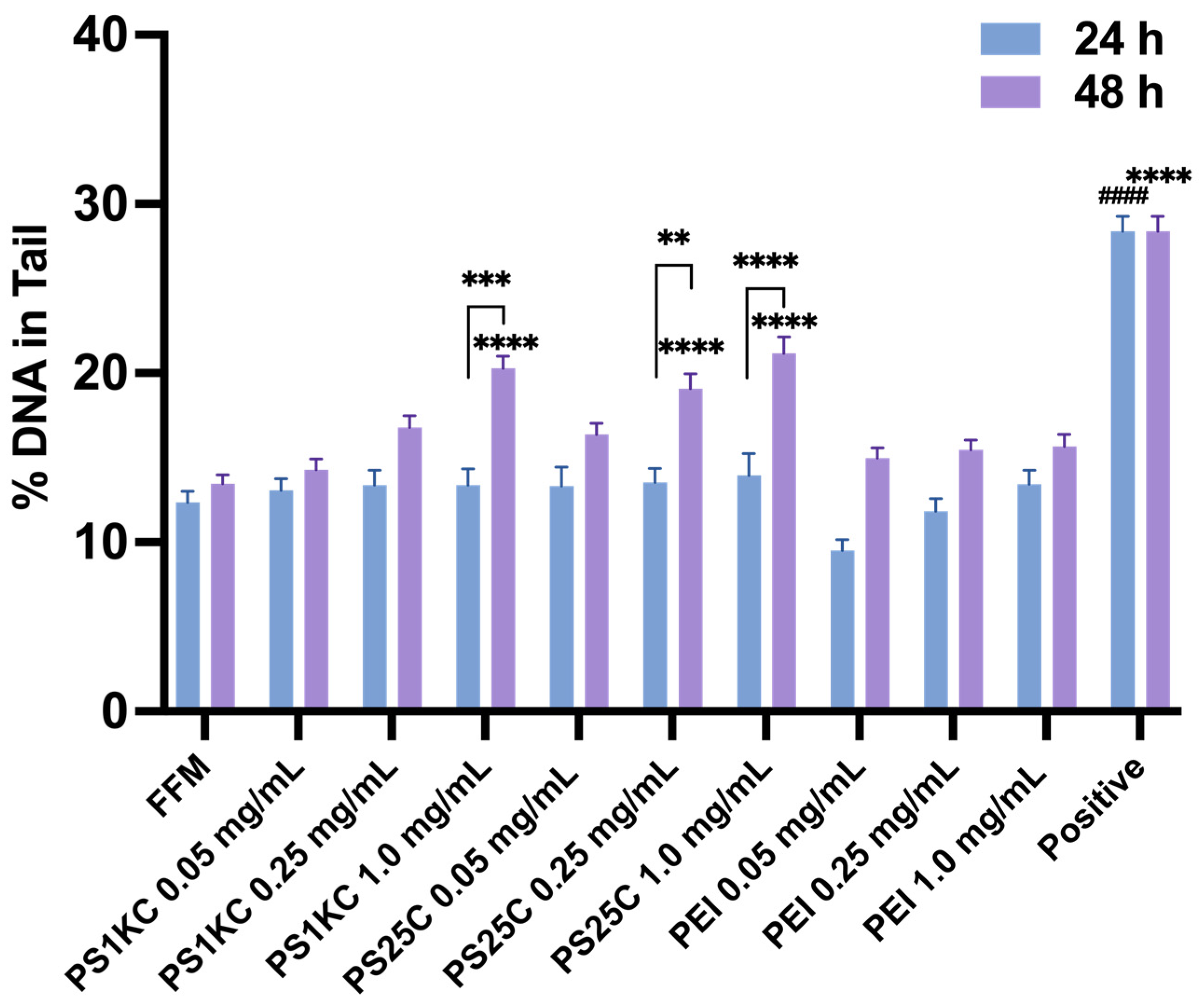 Nanomaterials 14 00807 g004