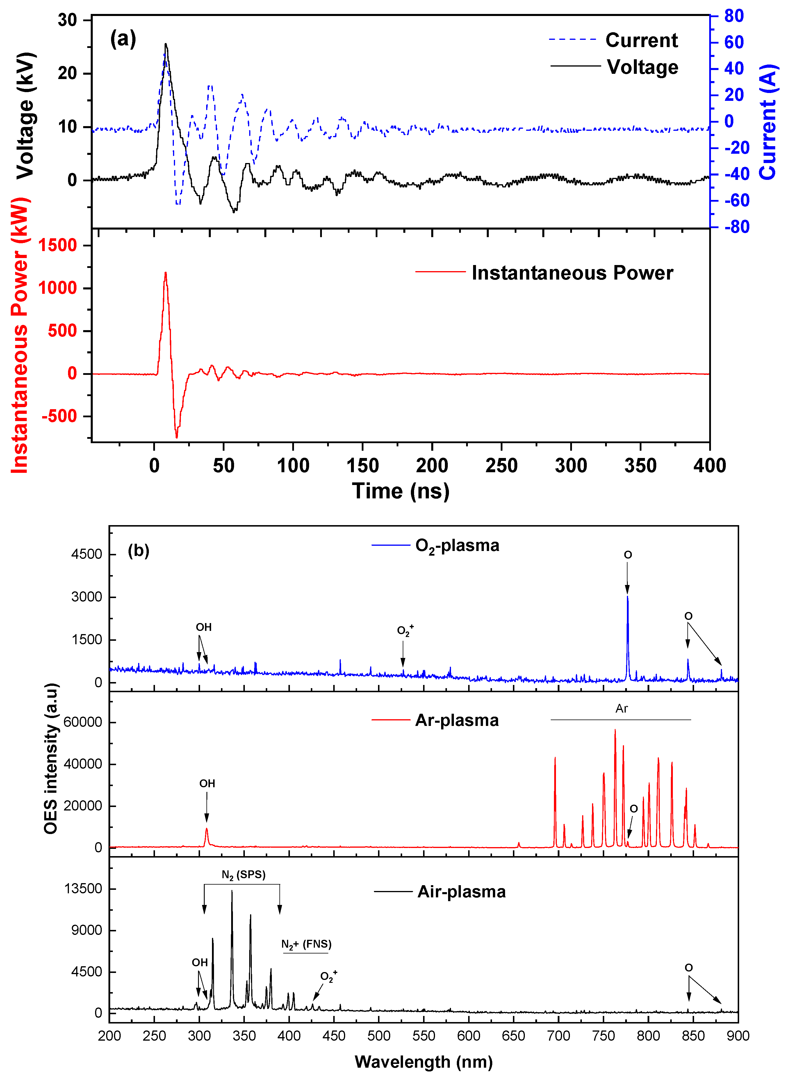 Nanomaterials 14 00815 g002
