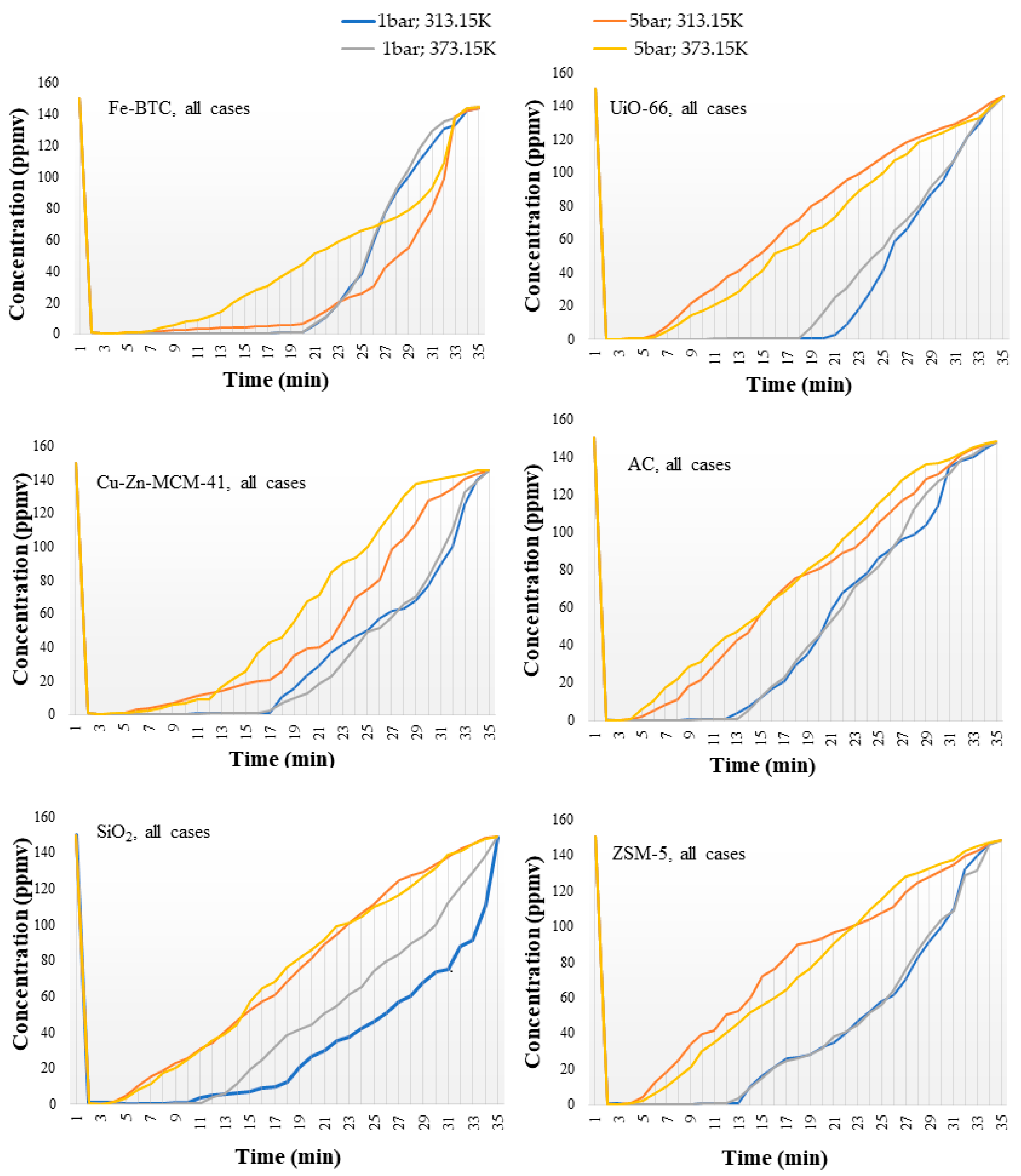 Nanomaterials 14 00816 g002