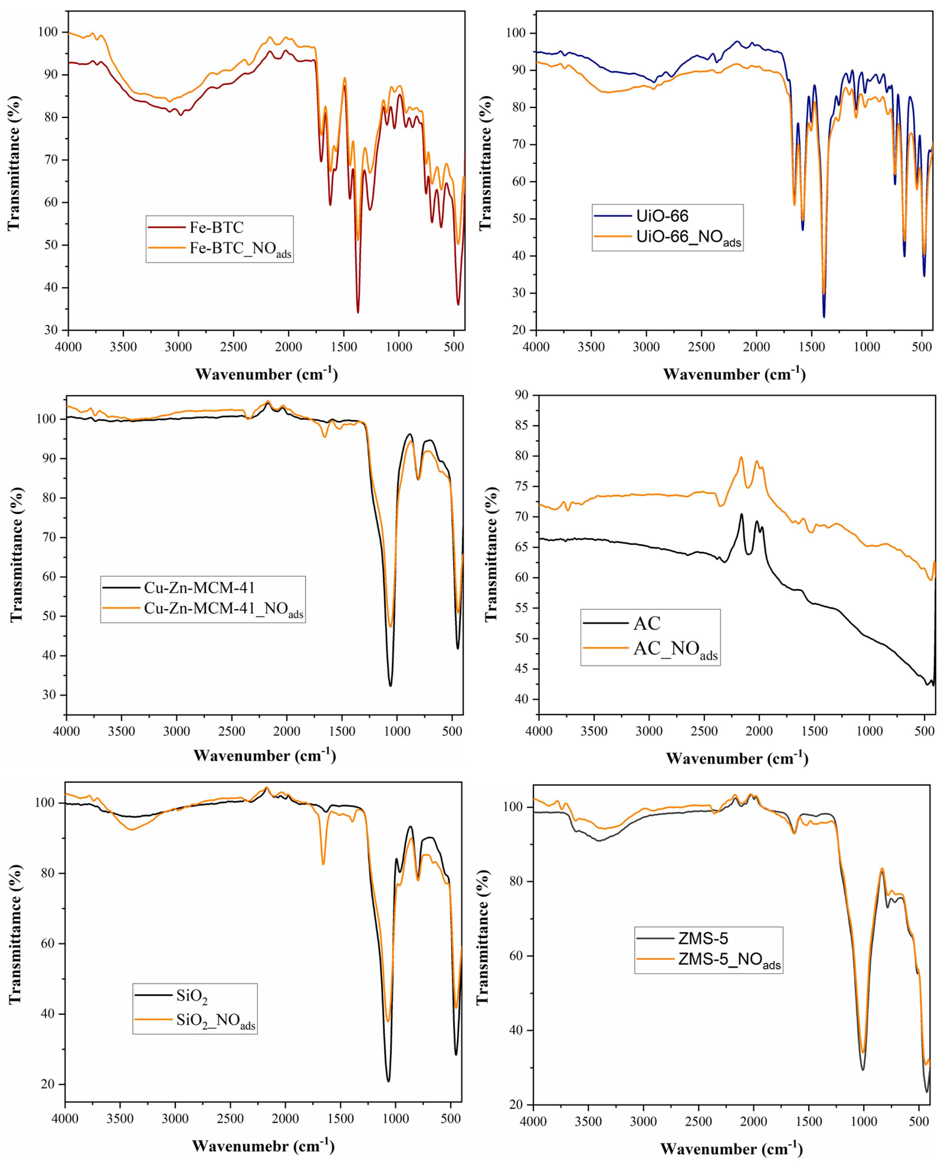 Nanomaterials 14 00816 g003