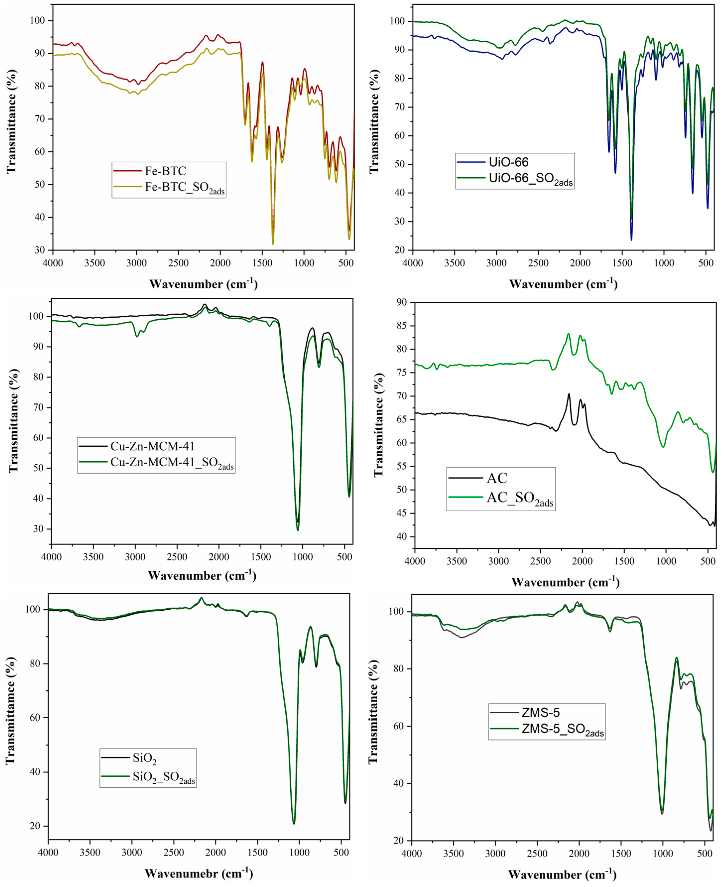 Nanomaterials 14 00816 g005