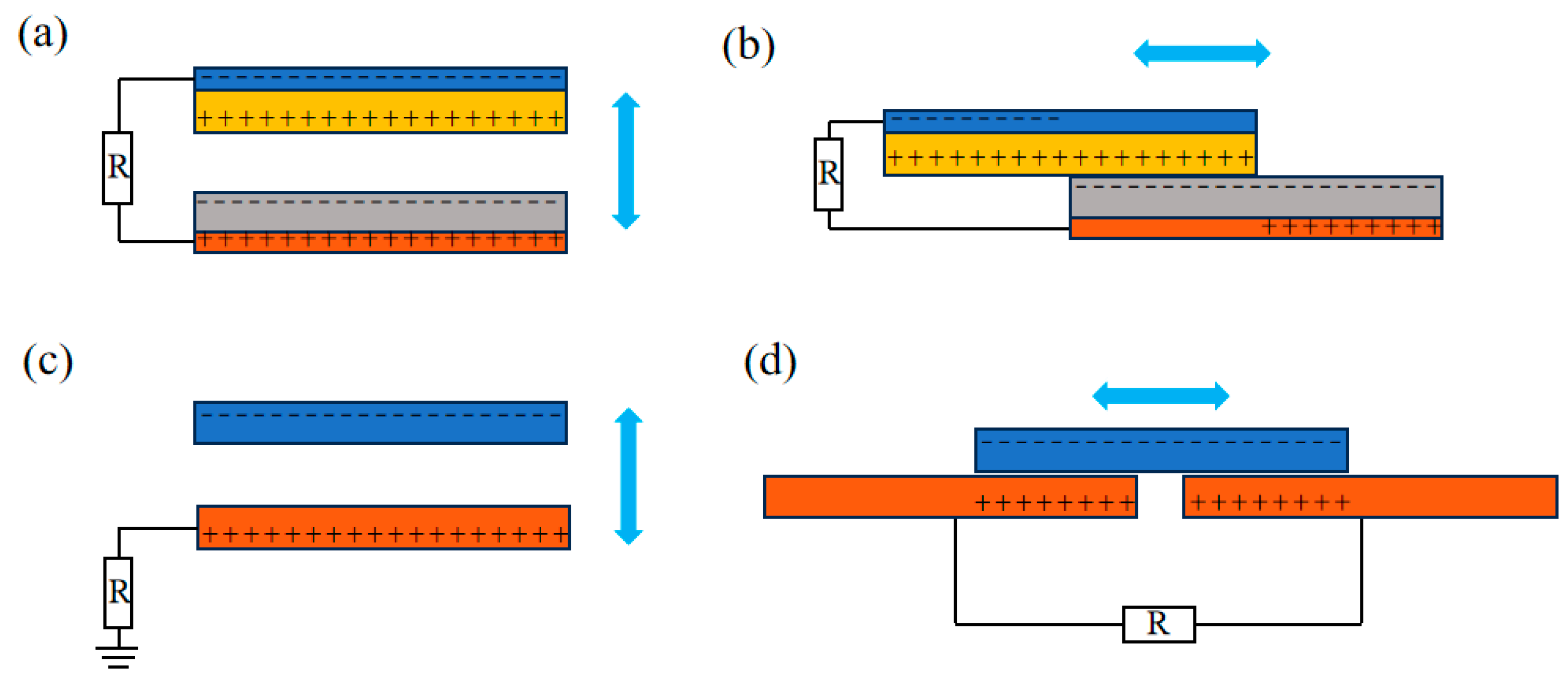 Nanomaterials 14 00826 g002