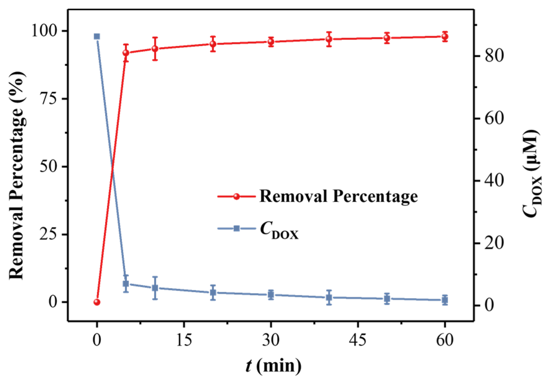 Nanomaterials 14 00864 g005