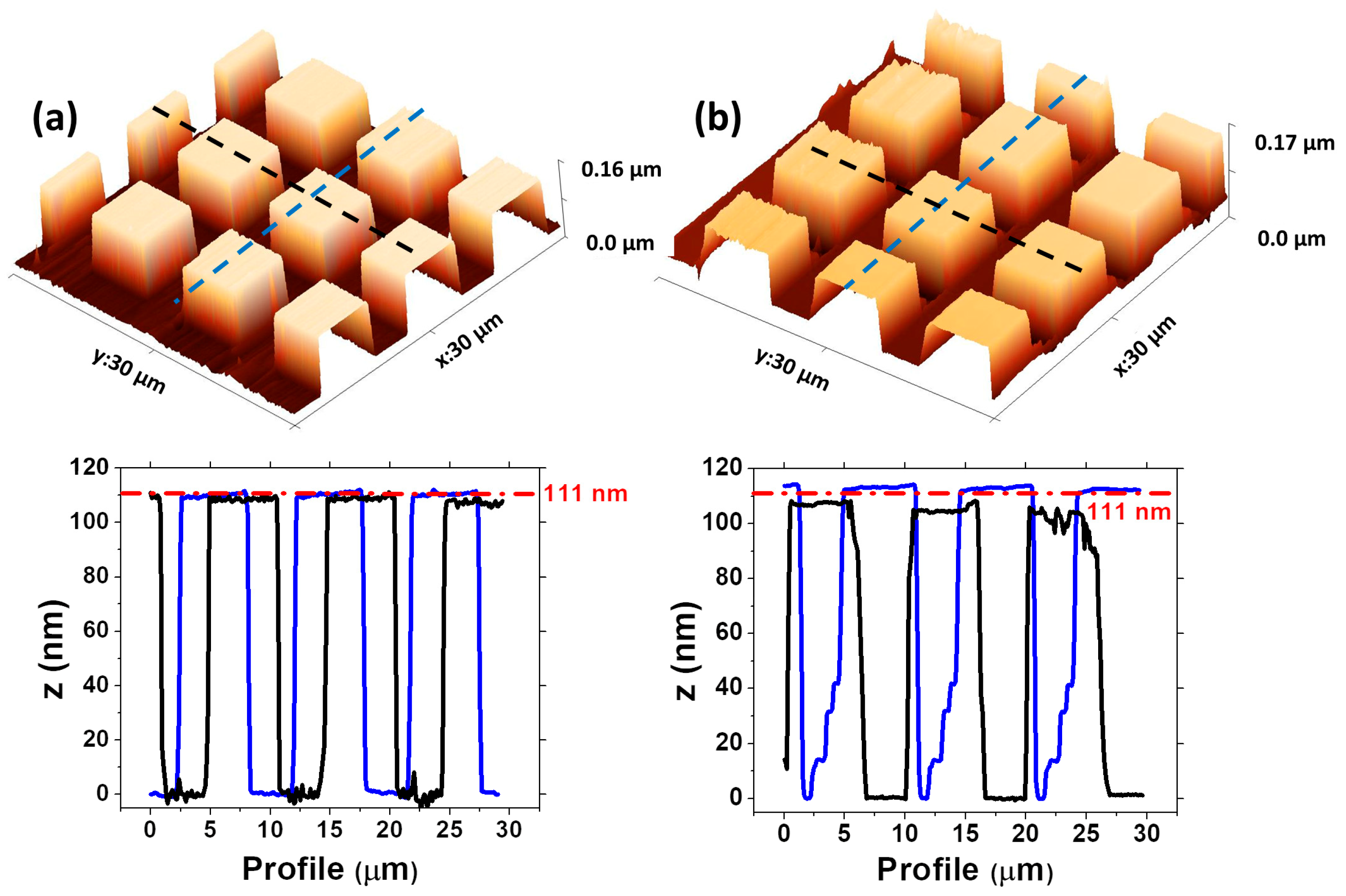 Nanomaterials 14 00874 g005