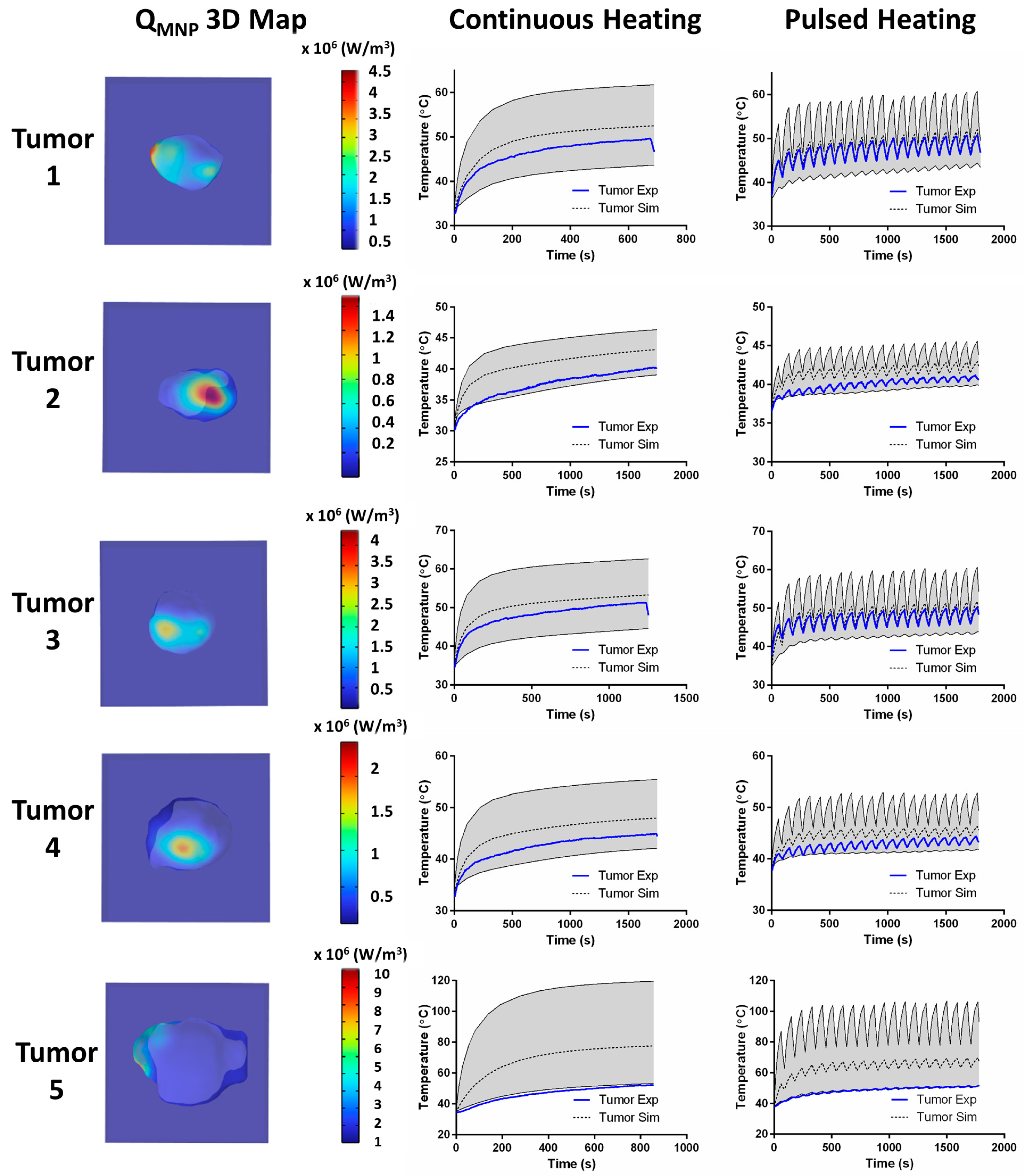 Nanomaterials 14 01059 g006