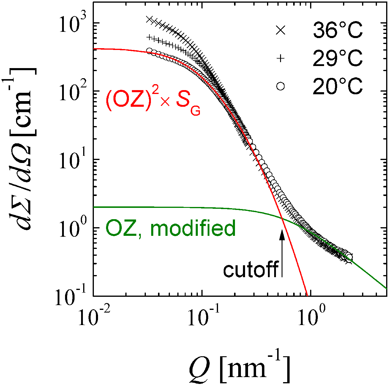 Nanomaterials 14 01125 g001 Nanomaterials 14 01125 g001