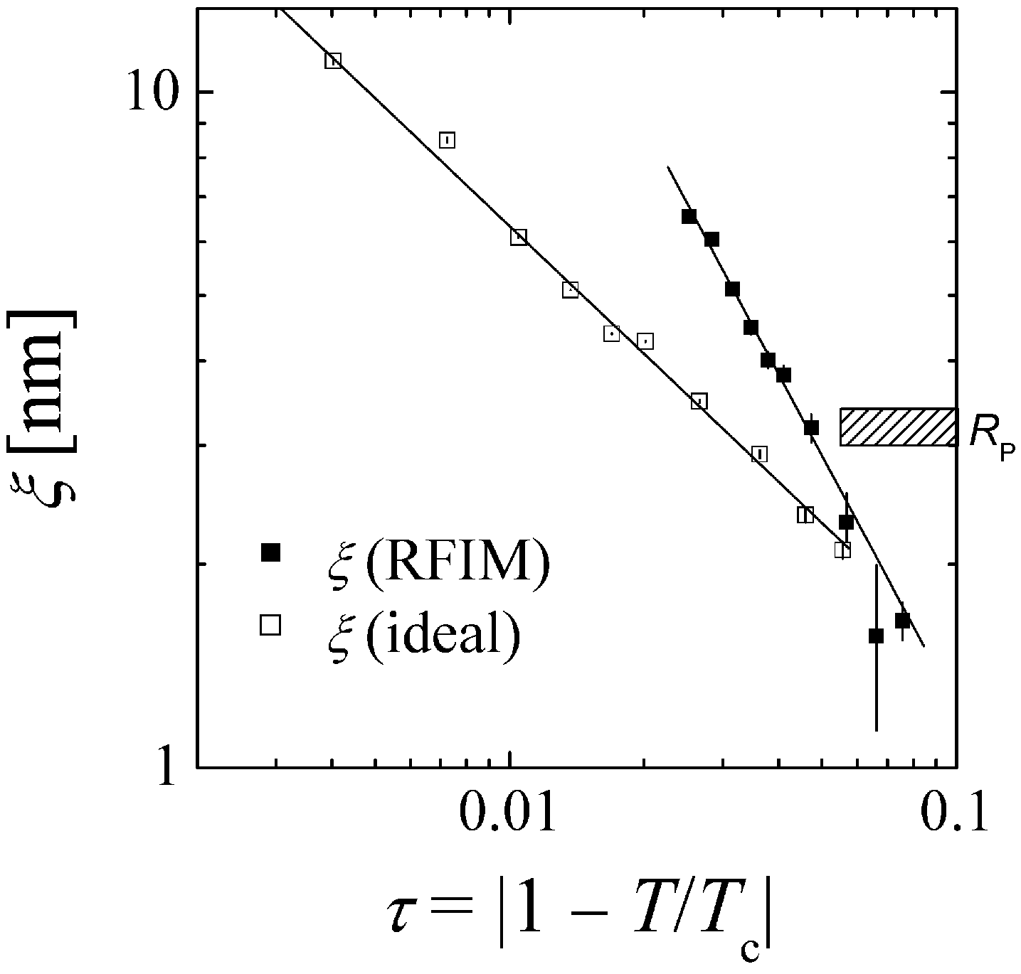 Nanomaterials 14 01125 g003 Nanomaterials 14 01125 g003