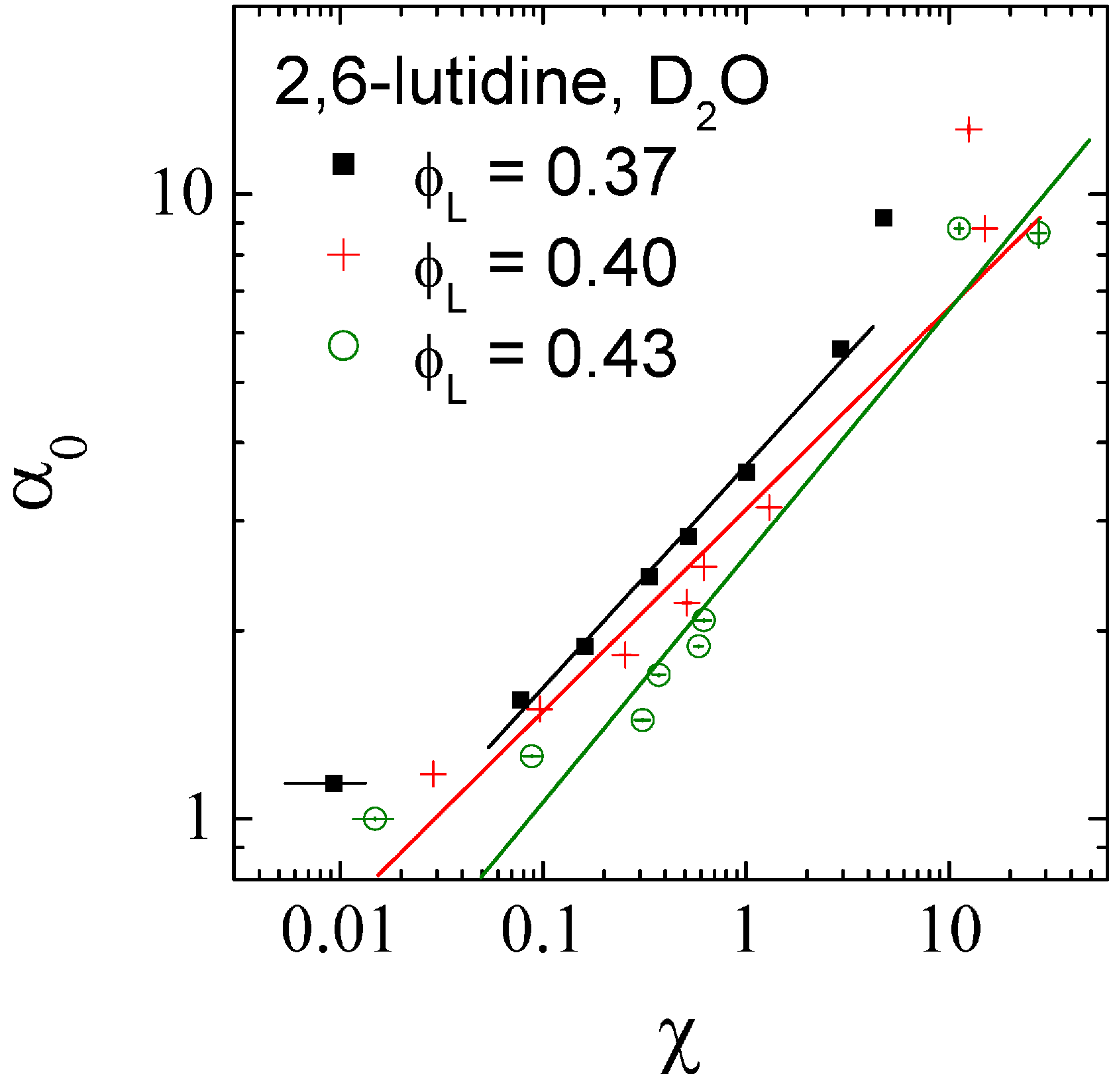 Nanomaterials 14 01125 g0a1 Nanomaterials 14 01125 g0a1