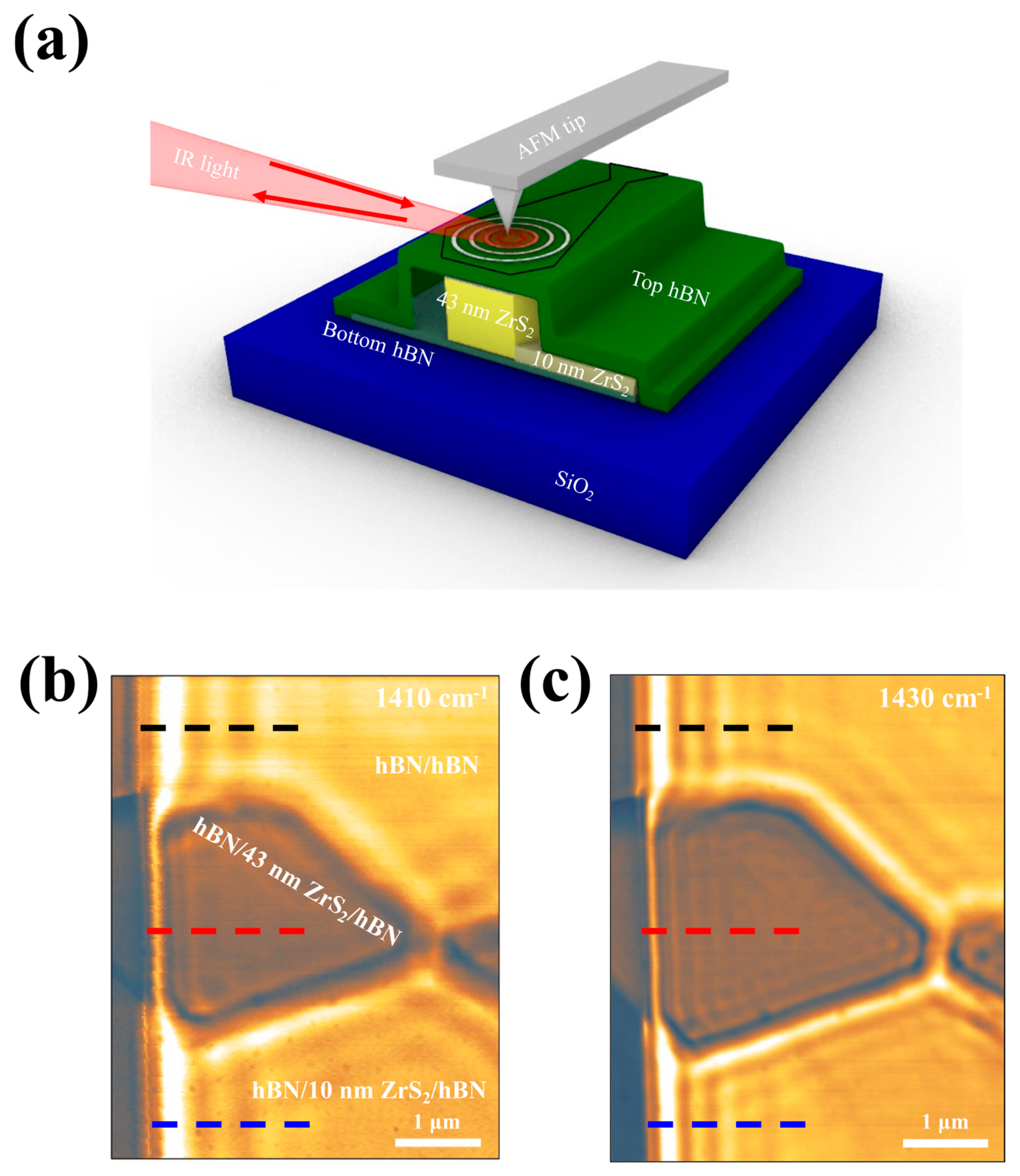 Nanomaterials 14 01344 g001