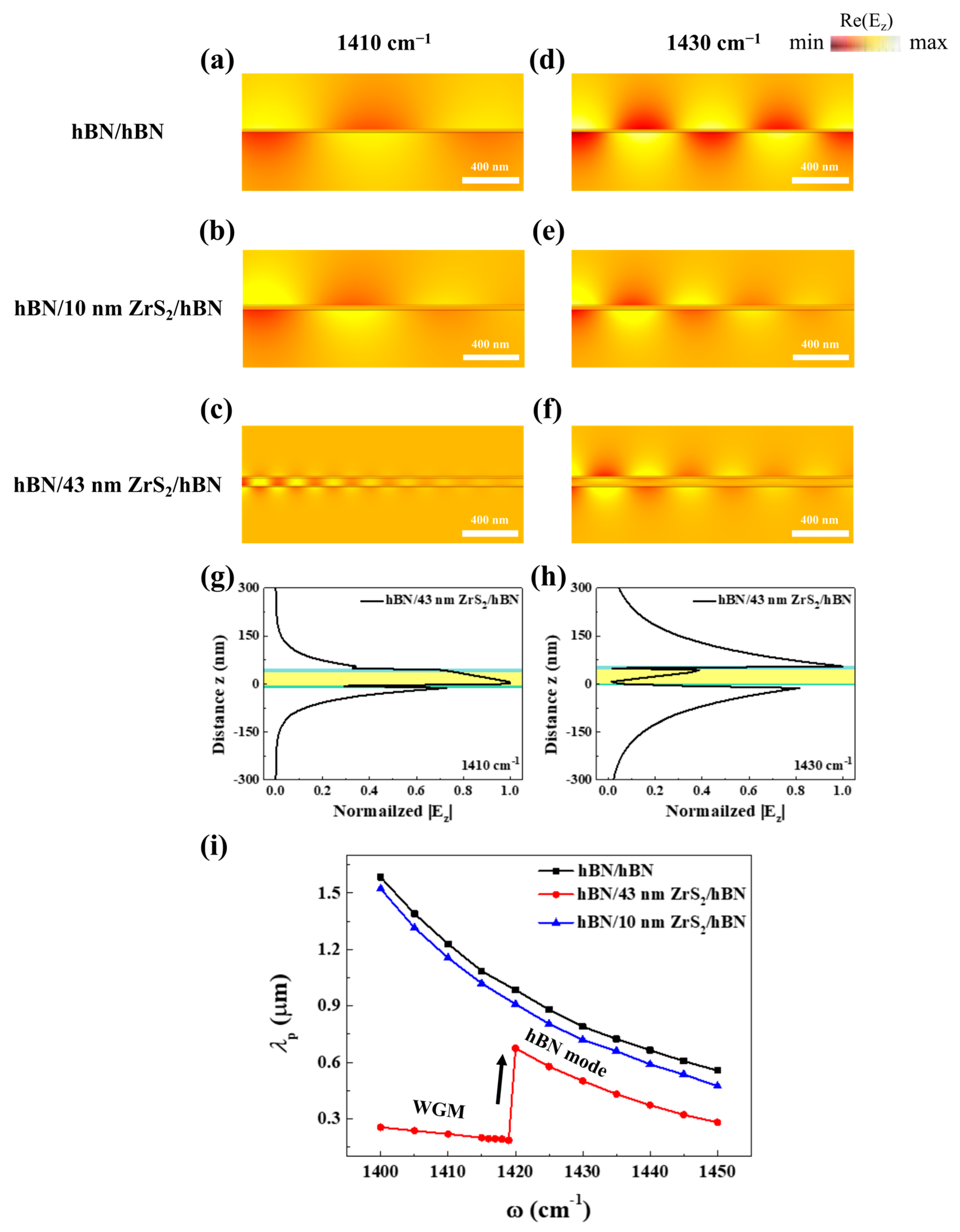 Nanomaterials 14 01344 g004