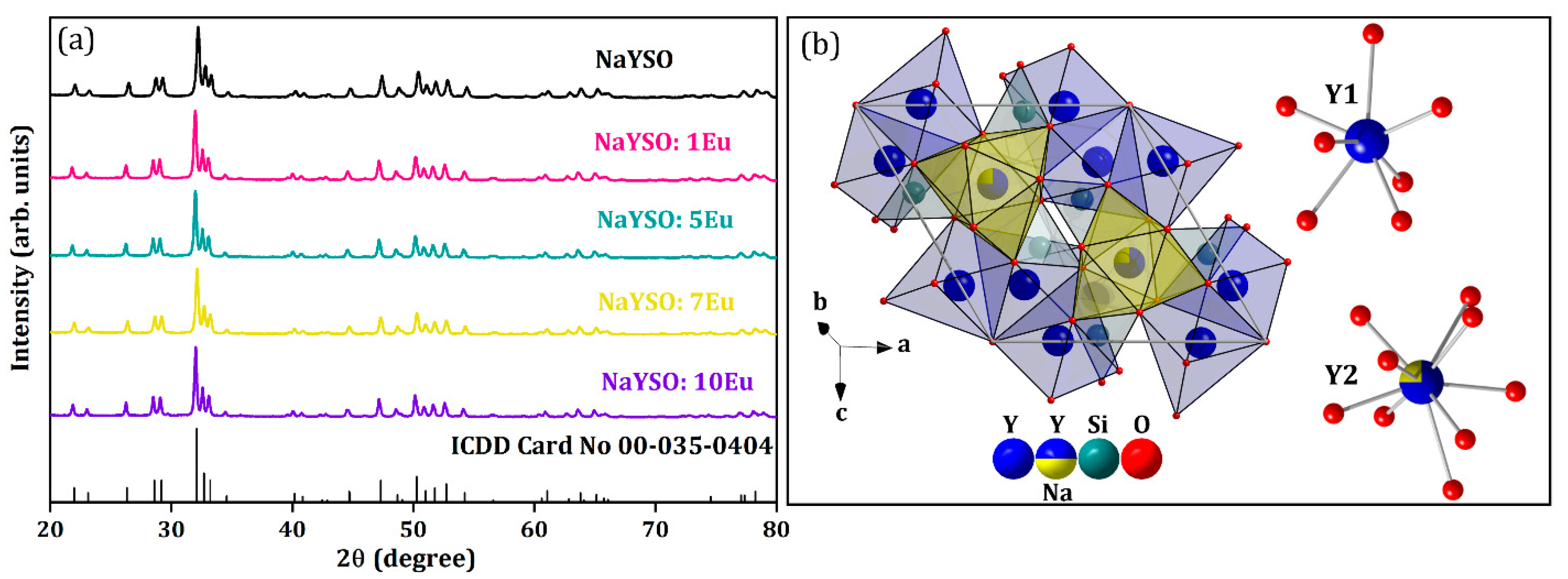 Nanomaterials 14 01639 g002