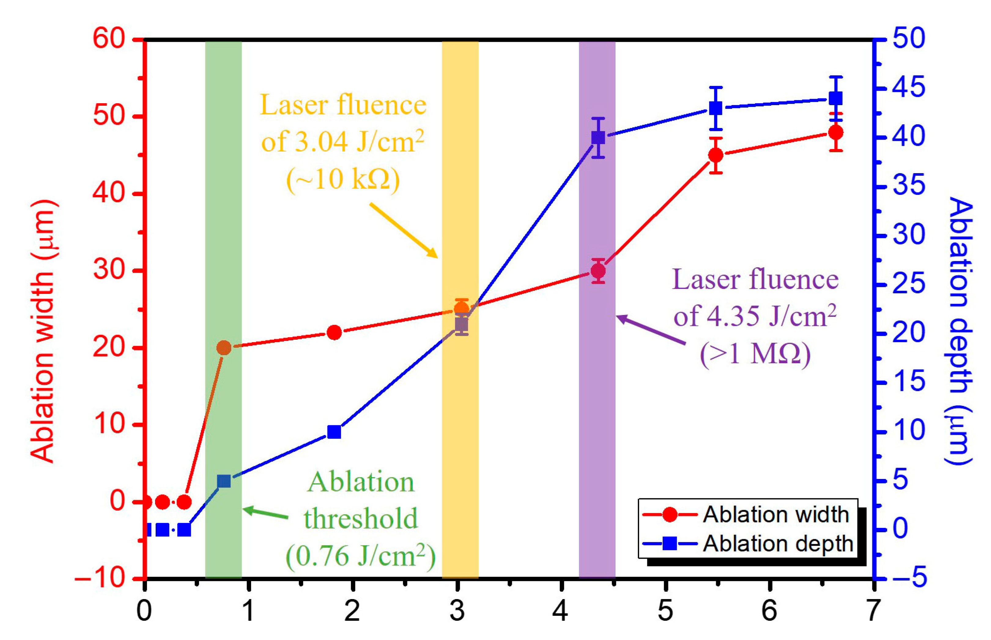 Nanomaterials 15 01115 g005