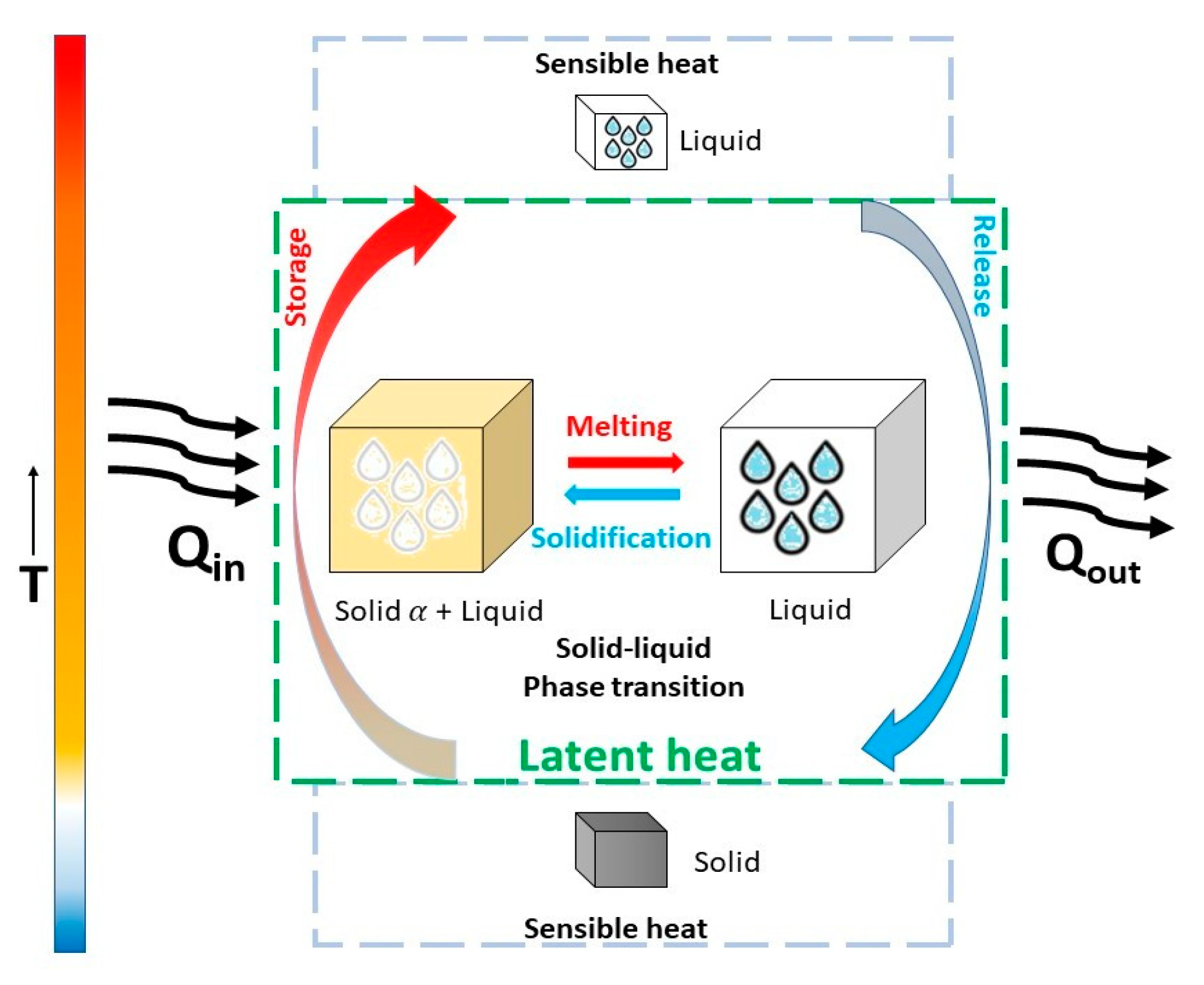 Nanomaterials 15 01388 g008 Nanomaterials 15 01388 g008