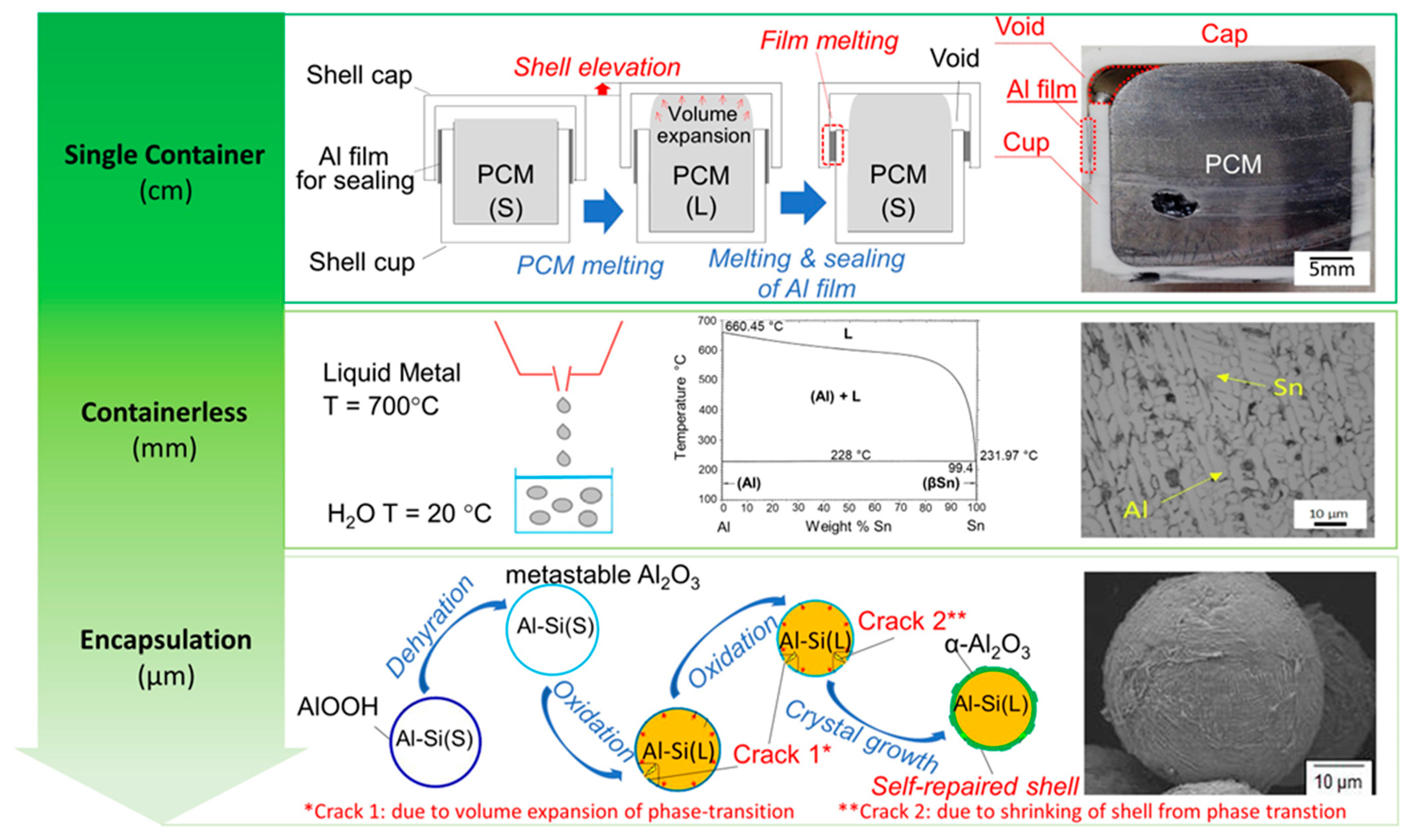 Nanomaterials 15 01388 g009 Nanomaterials 15 01388 g009