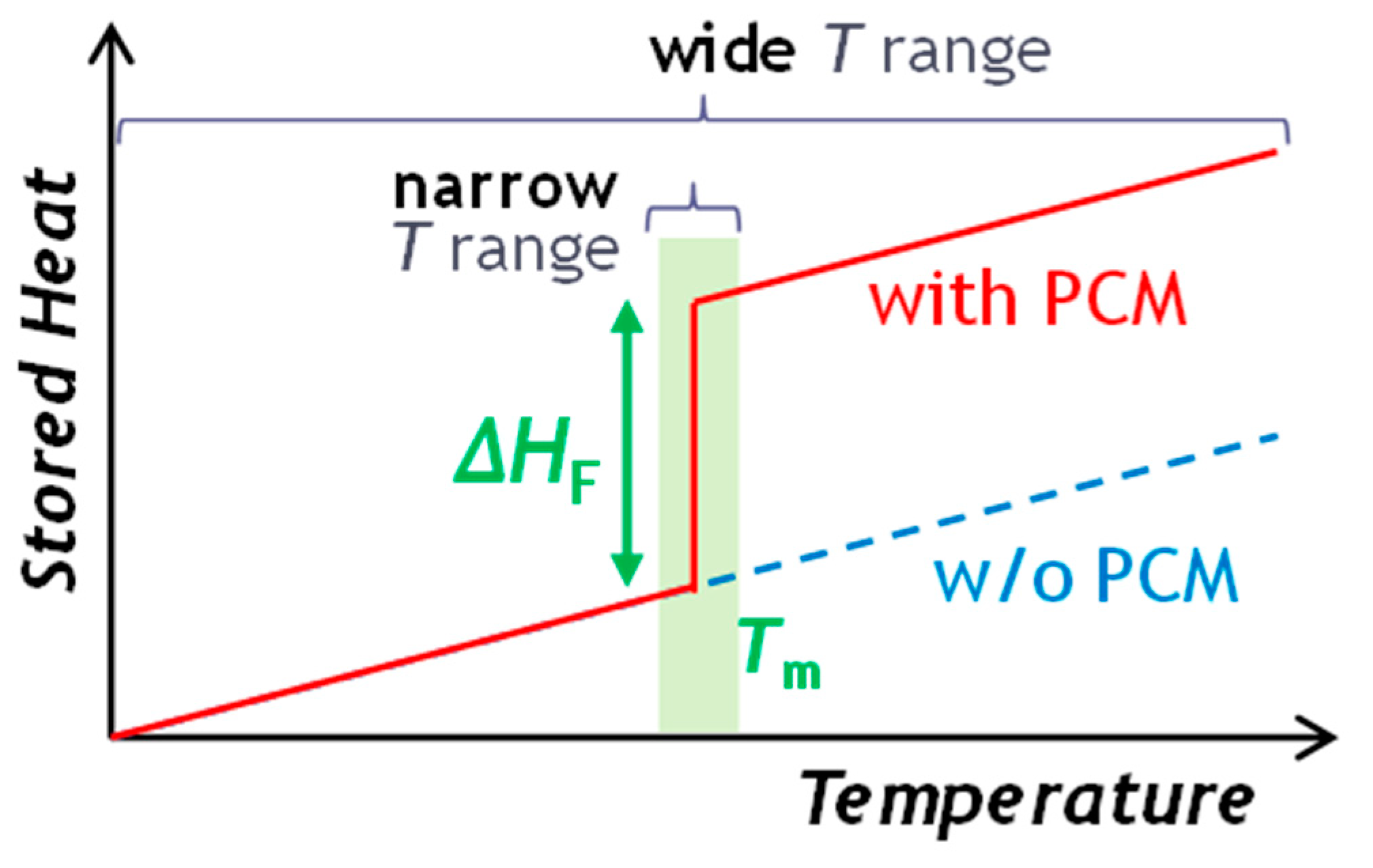 Nanomaterials 15 01388 g011 Nanomaterials 15 01388 g011
