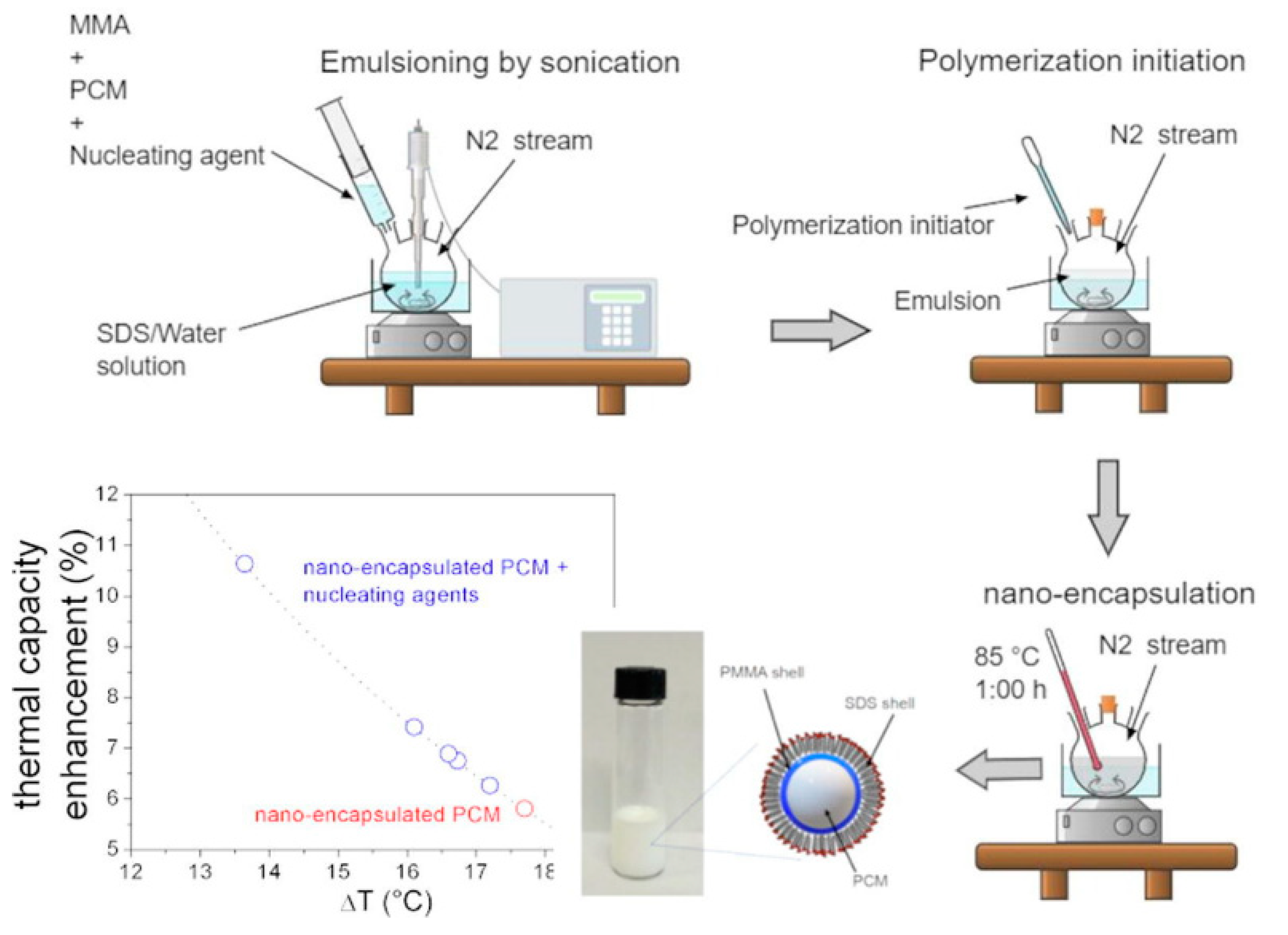 Nanomaterials 15 01388 g012 Nanomaterials 15 01388 g012