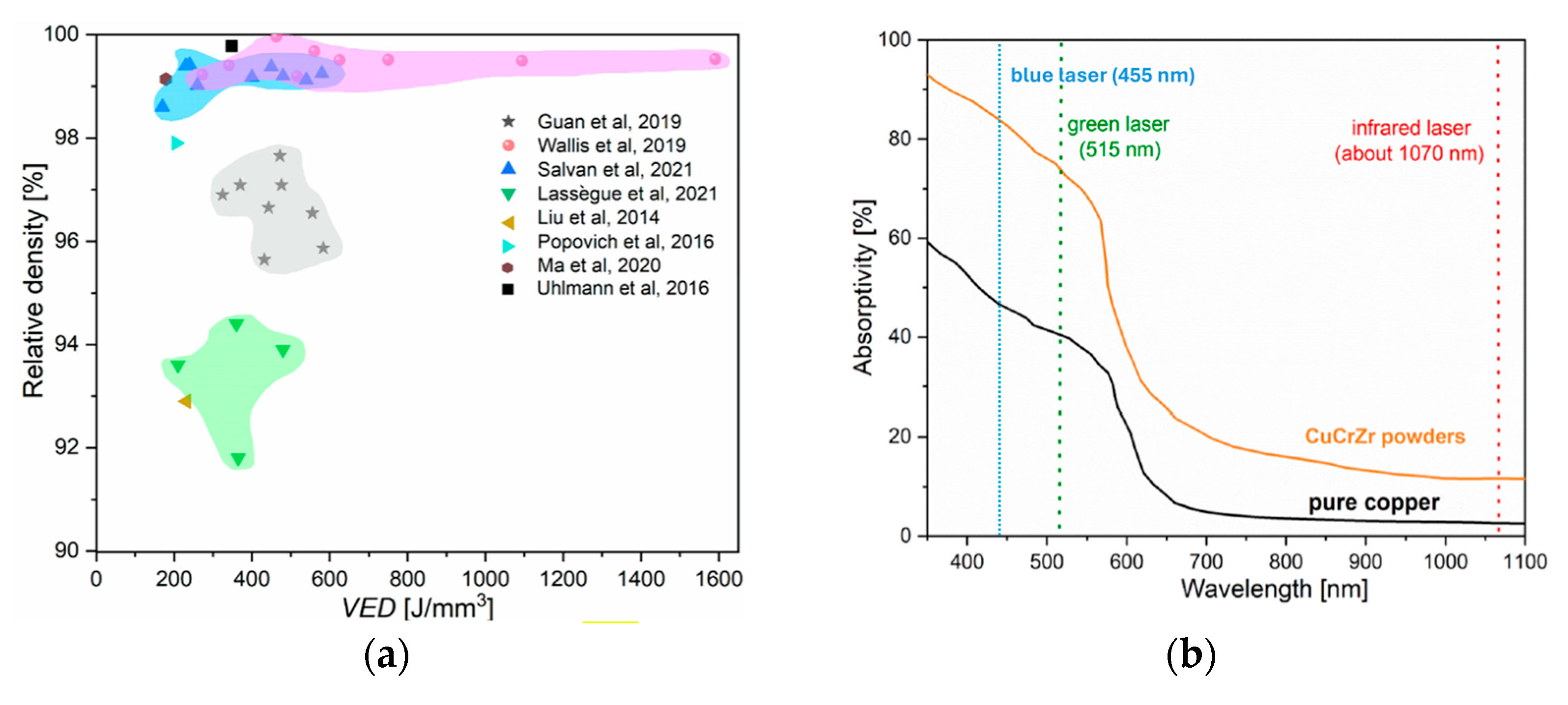 Nanomaterials 15 01388 g022 Nanomaterials 15 01388 g022