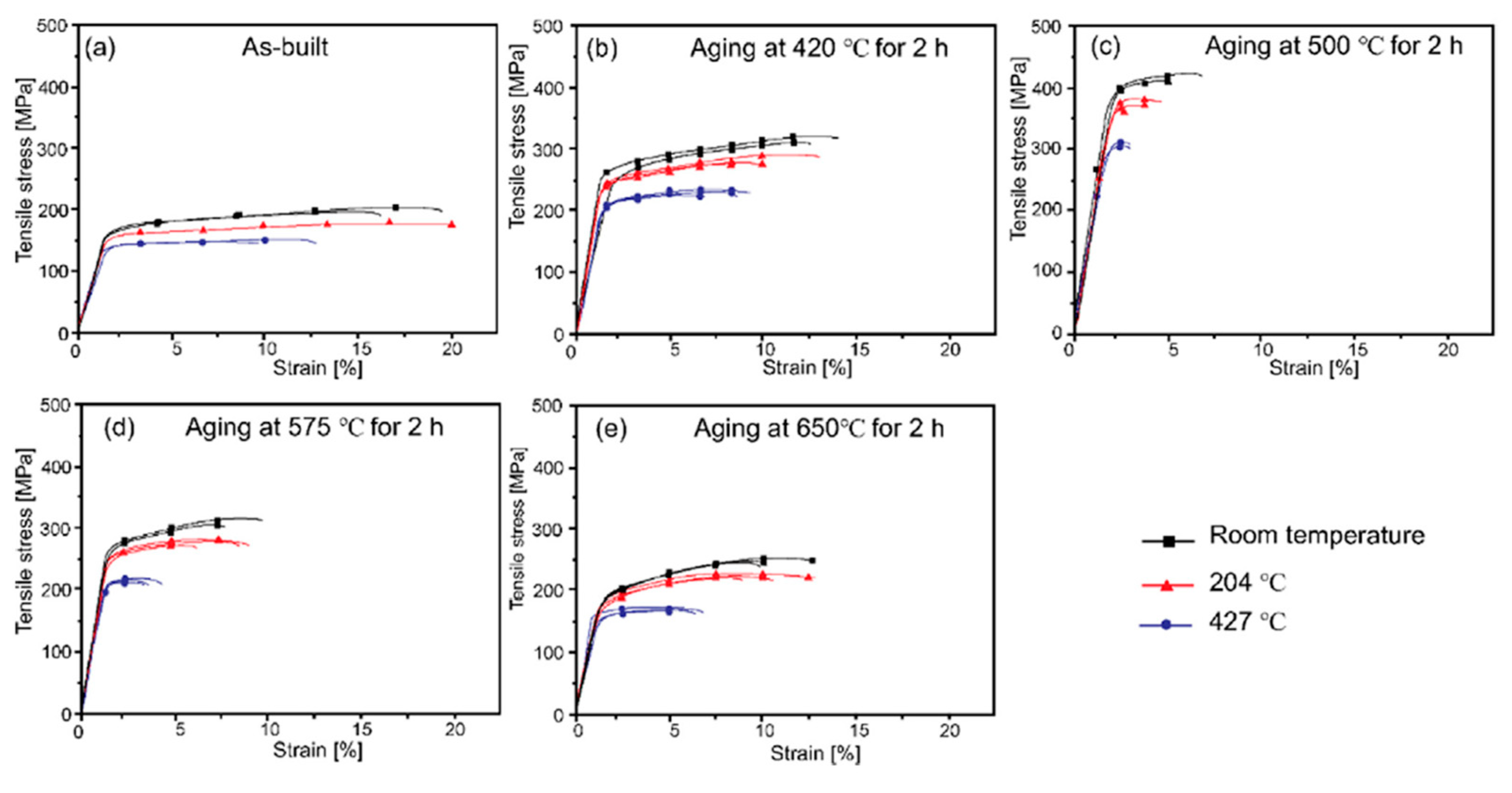 Nanomaterials 15 01388 g024 Nanomaterials 15 01388 g024