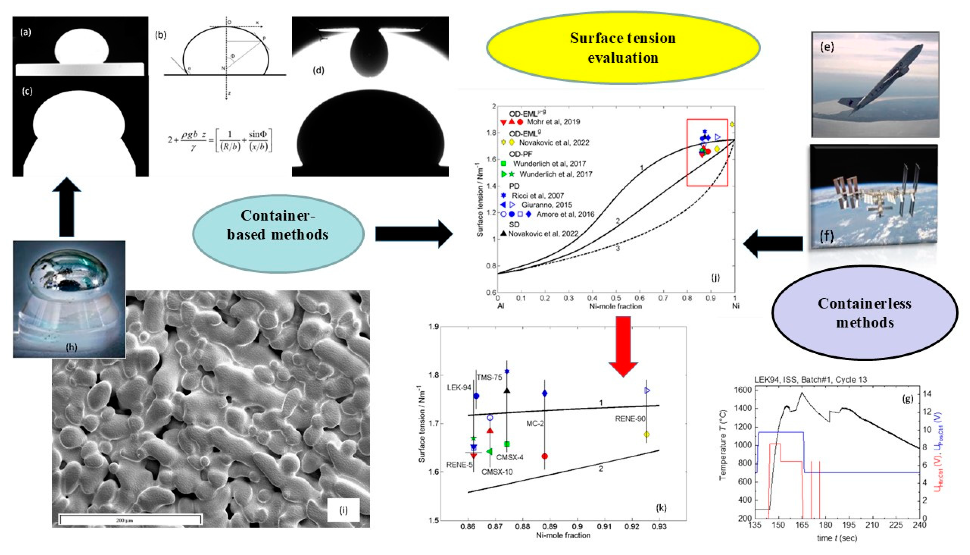 Nanomaterials 15 01388 g030 Nanomaterials 15 01388 g030