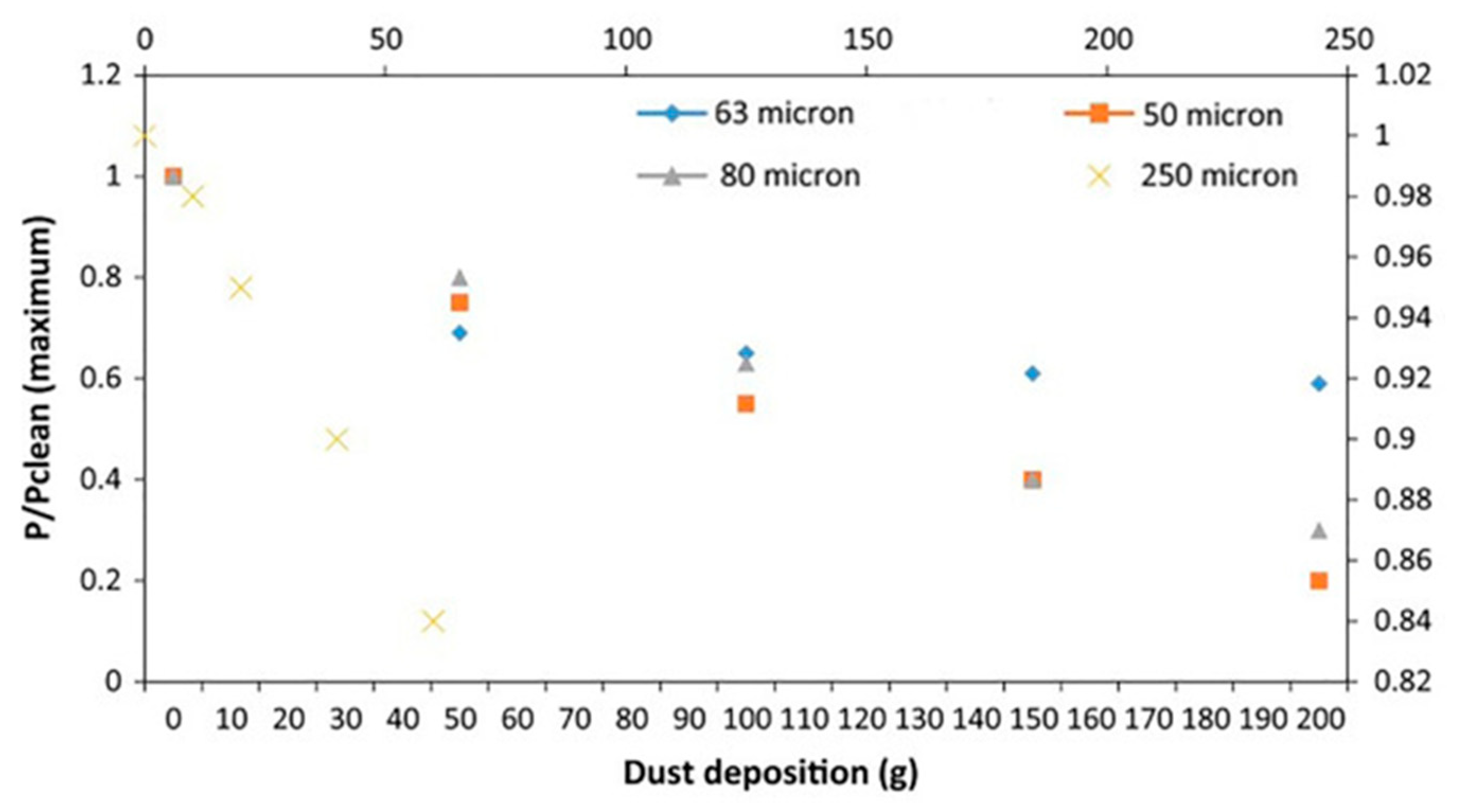 Nanomaterials 15 01388 g031 Nanomaterials 15 01388 g031