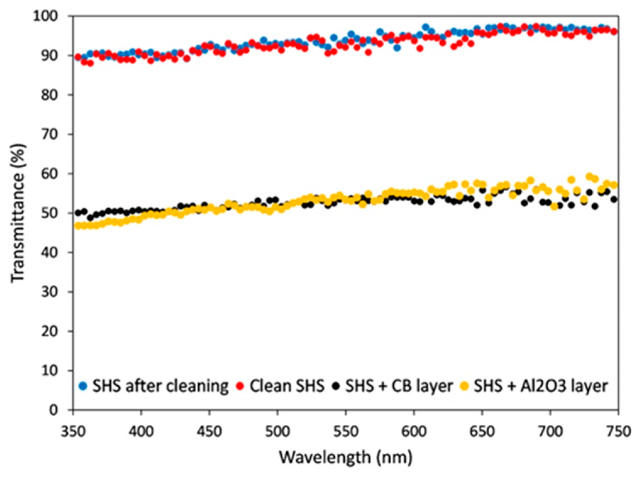 Nanomaterials 15 01388 g033 Nanomaterials 15 01388 g033