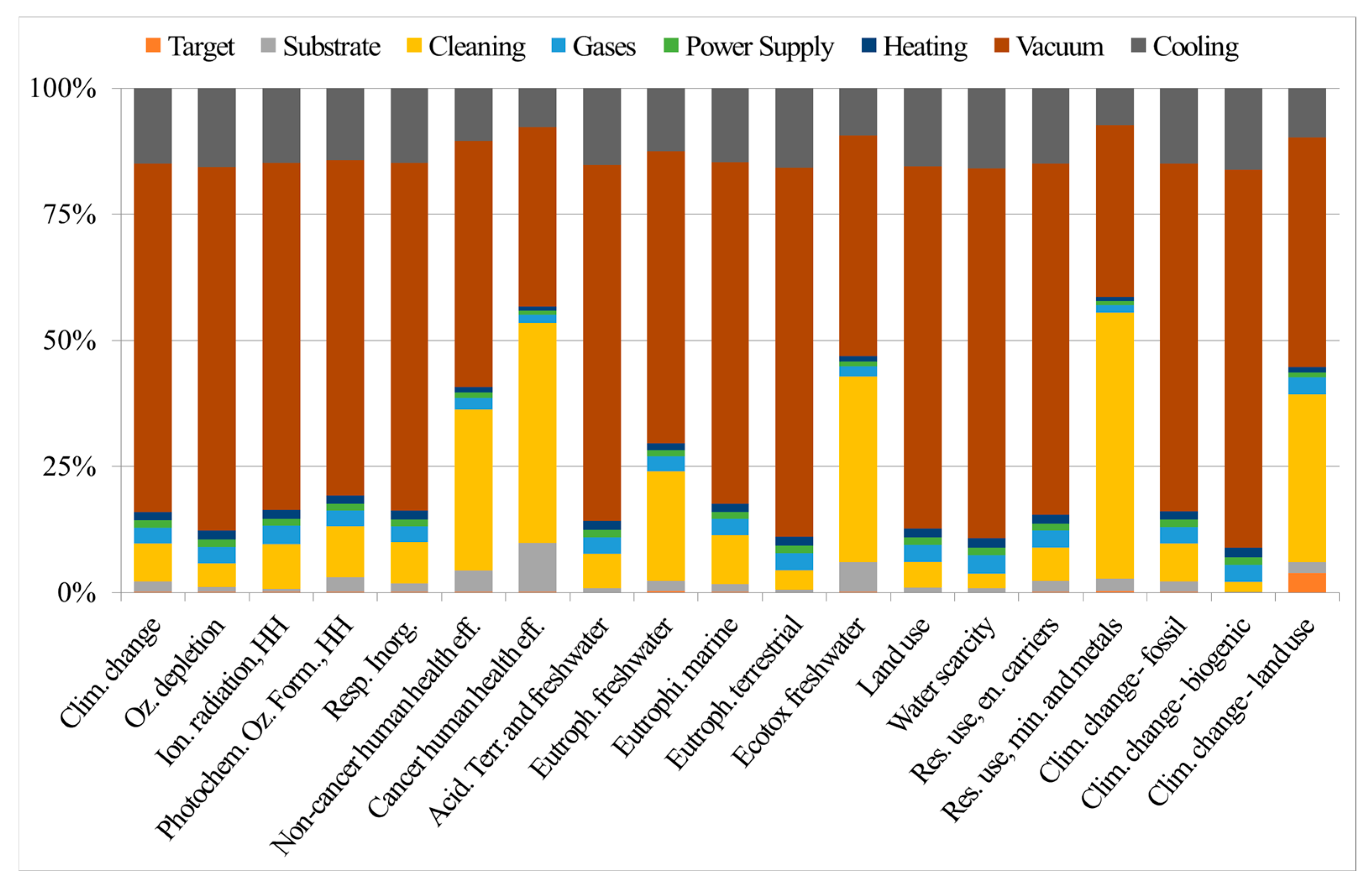 Nanomaterials 15 01388 g034 Nanomaterials 15 01388 g034