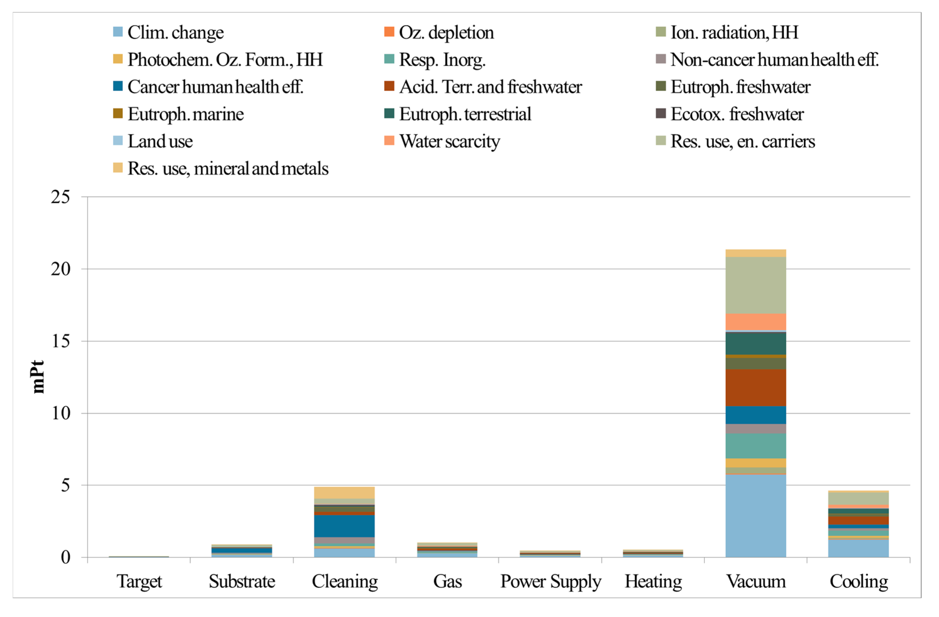 Nanomaterials 15 01388 g035 Nanomaterials 15 01388 g035