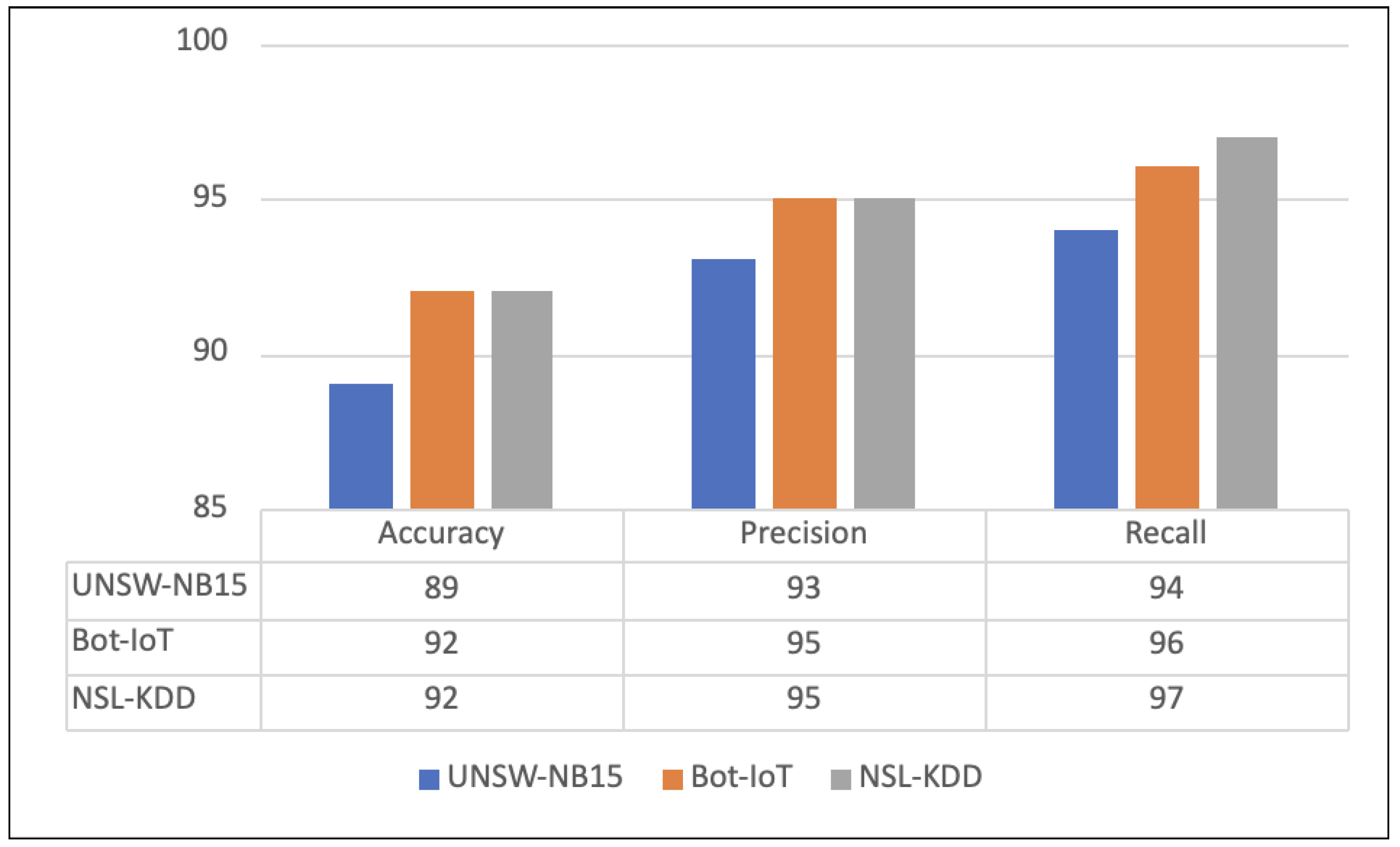 Network 03 00023 g002