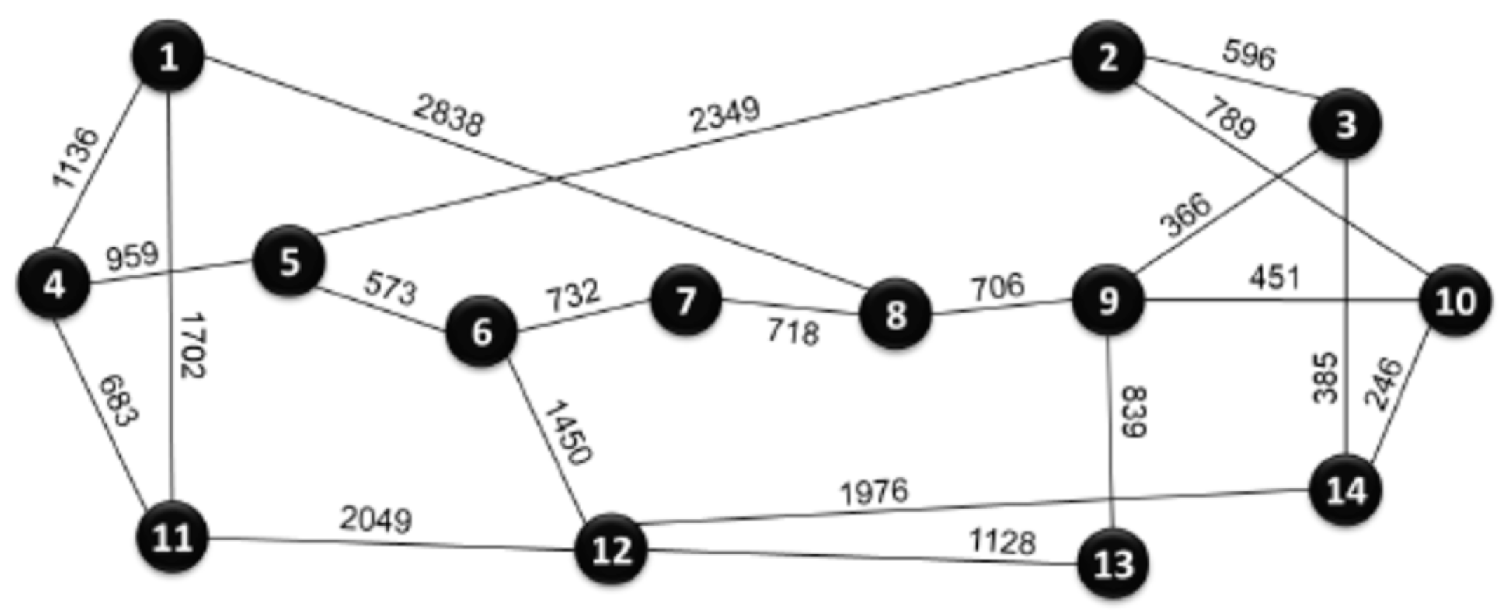 Network 04 00006 g0a2 Network 04 00006 g0a2
