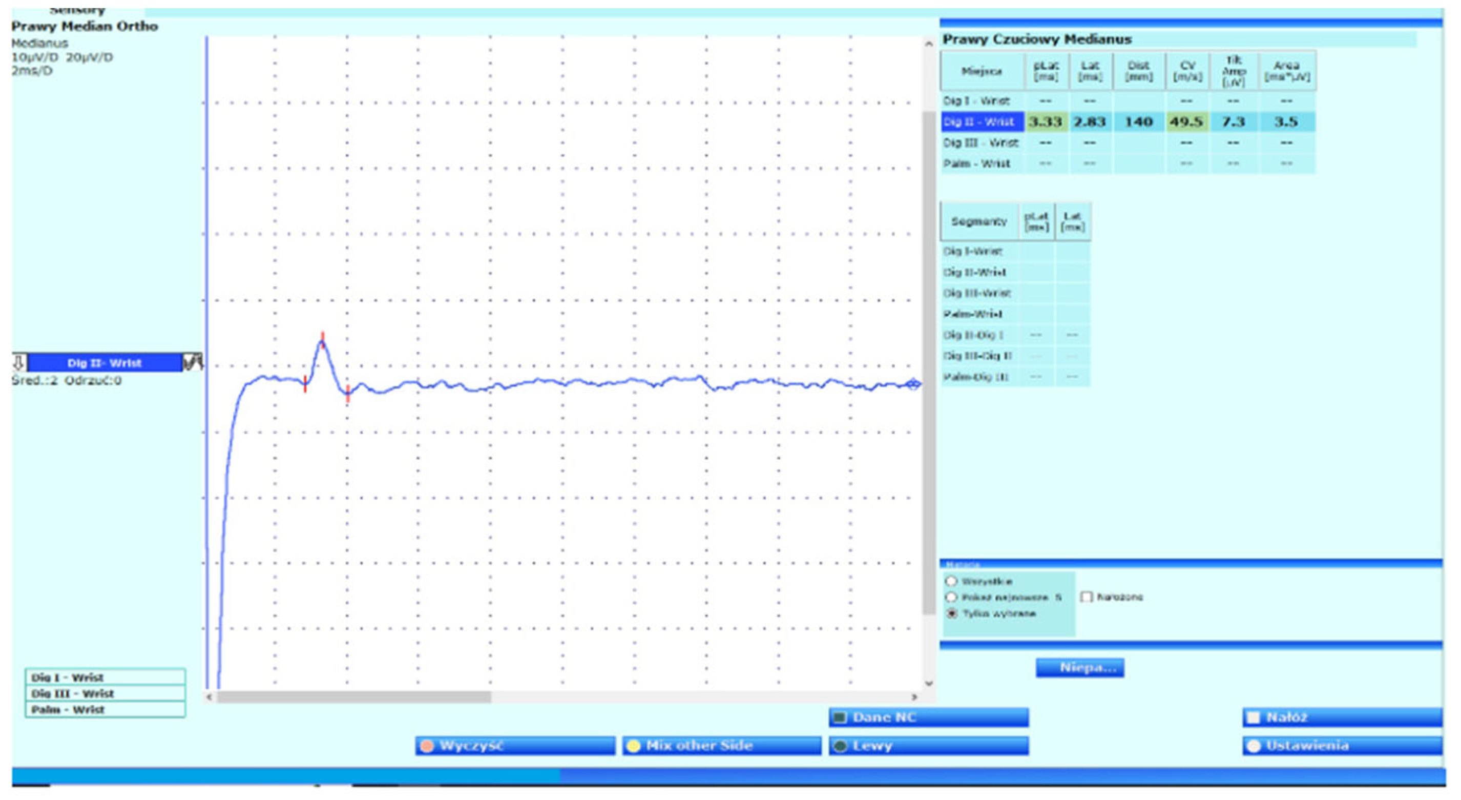 Neurolint 17 00169 g002 Neurolint 17 00169 g002