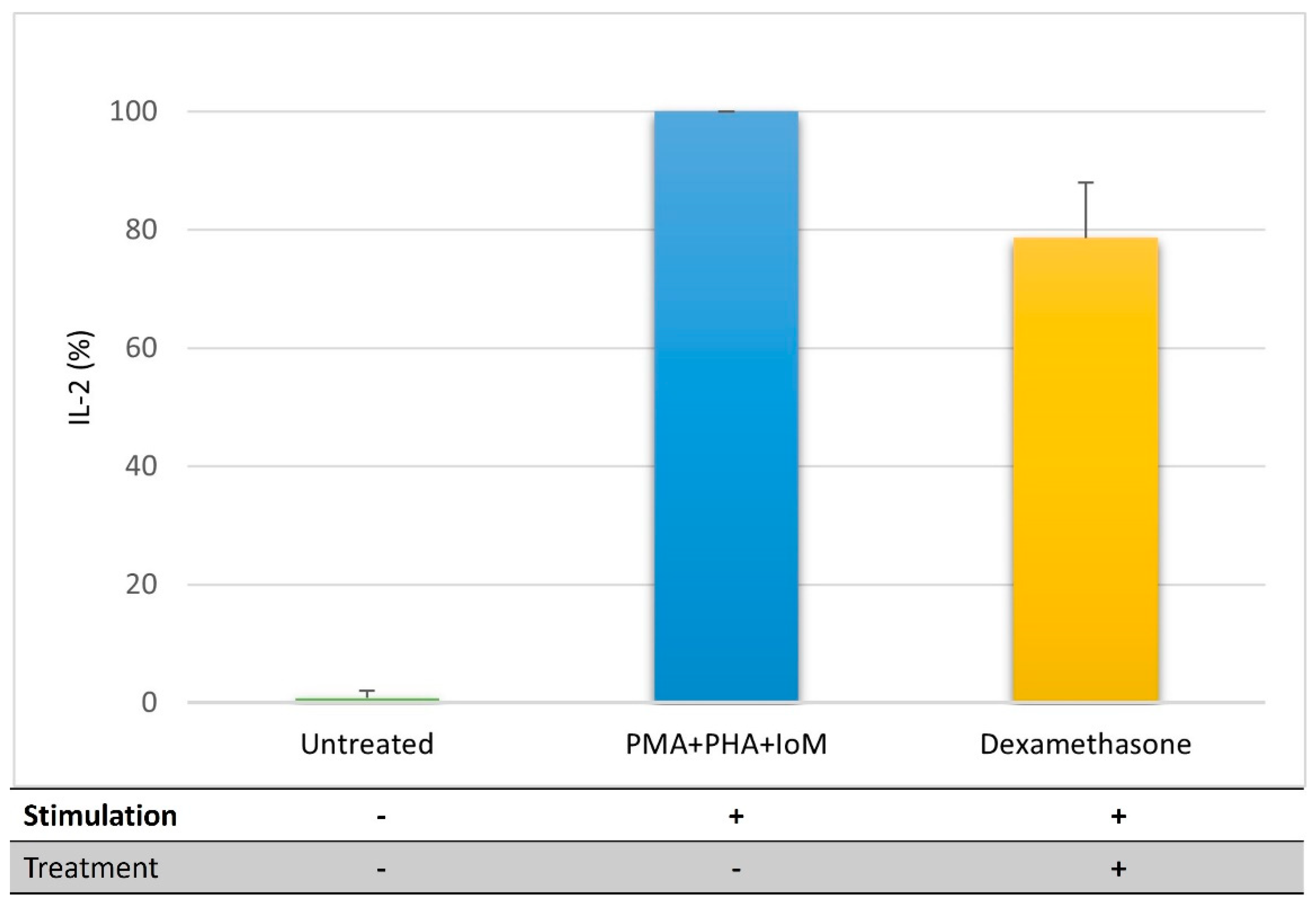 Nutraceuticals 04 00009 g004