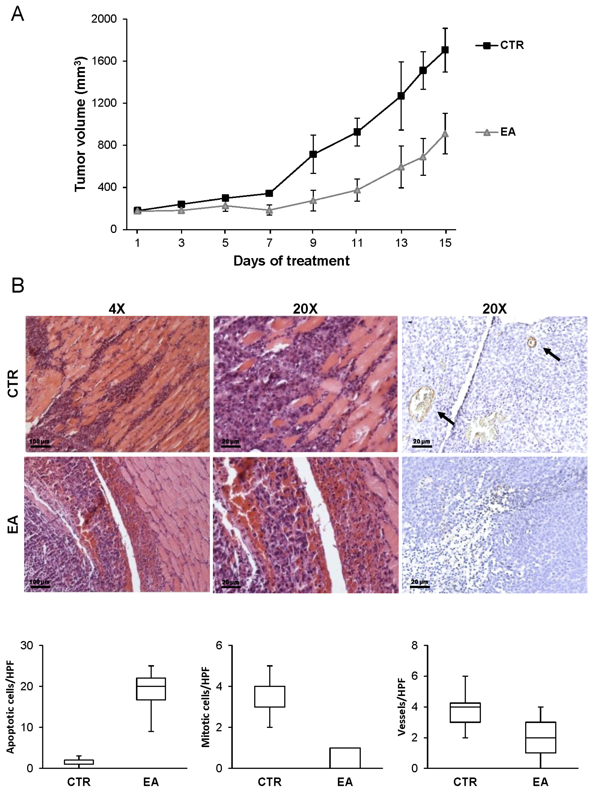 Nutrients 08 00744 g008