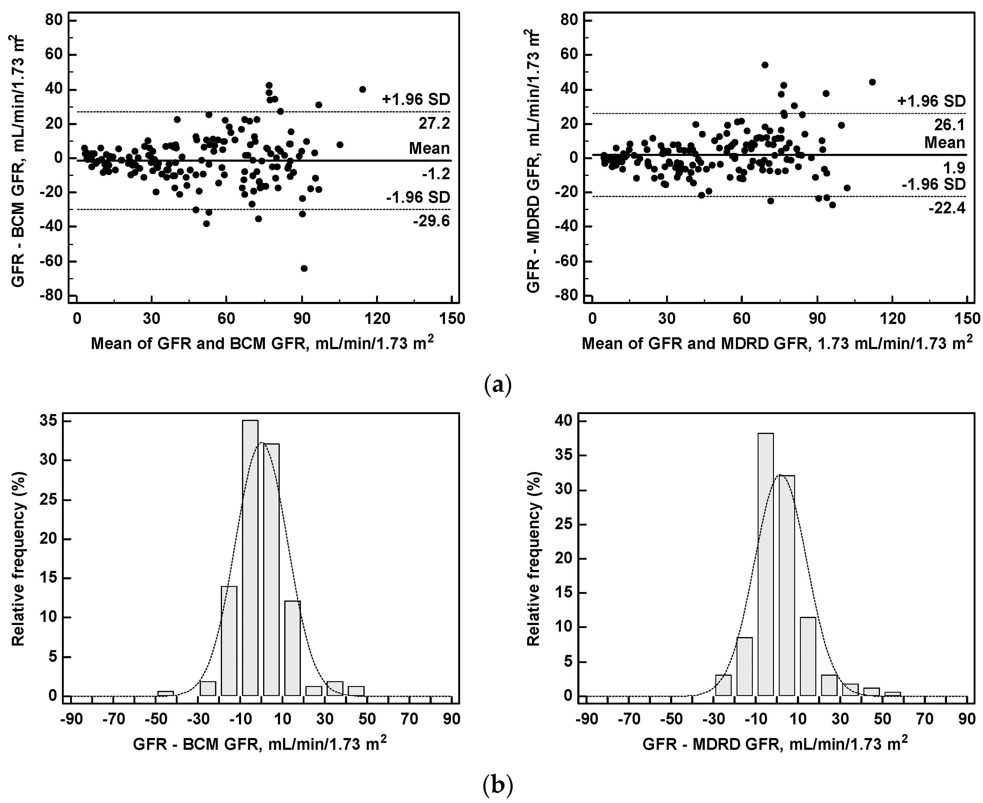 Nutrients 09 00553 g006