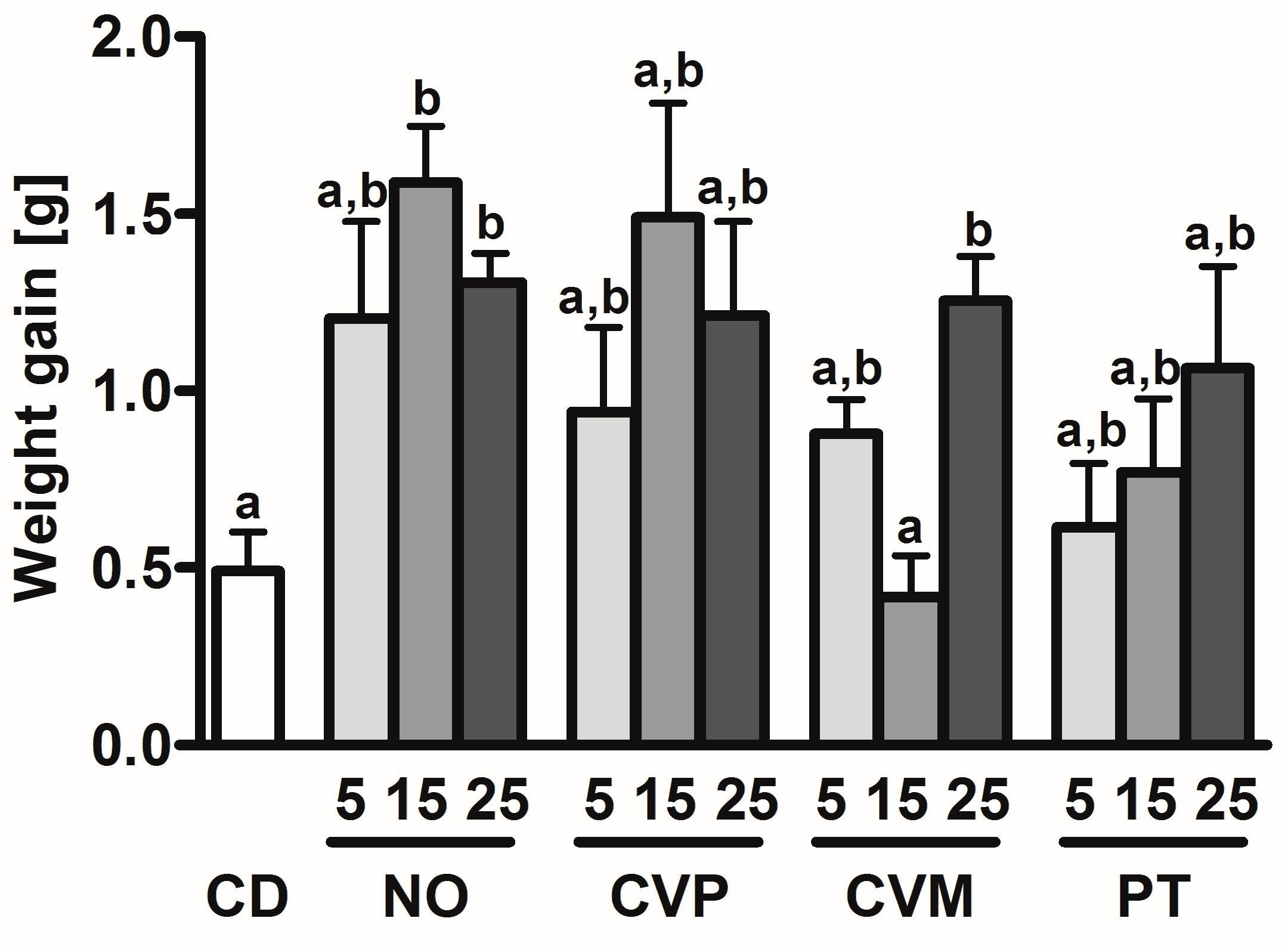 Nutrients 10 00965 g001 Nutrients 10 00965 g001