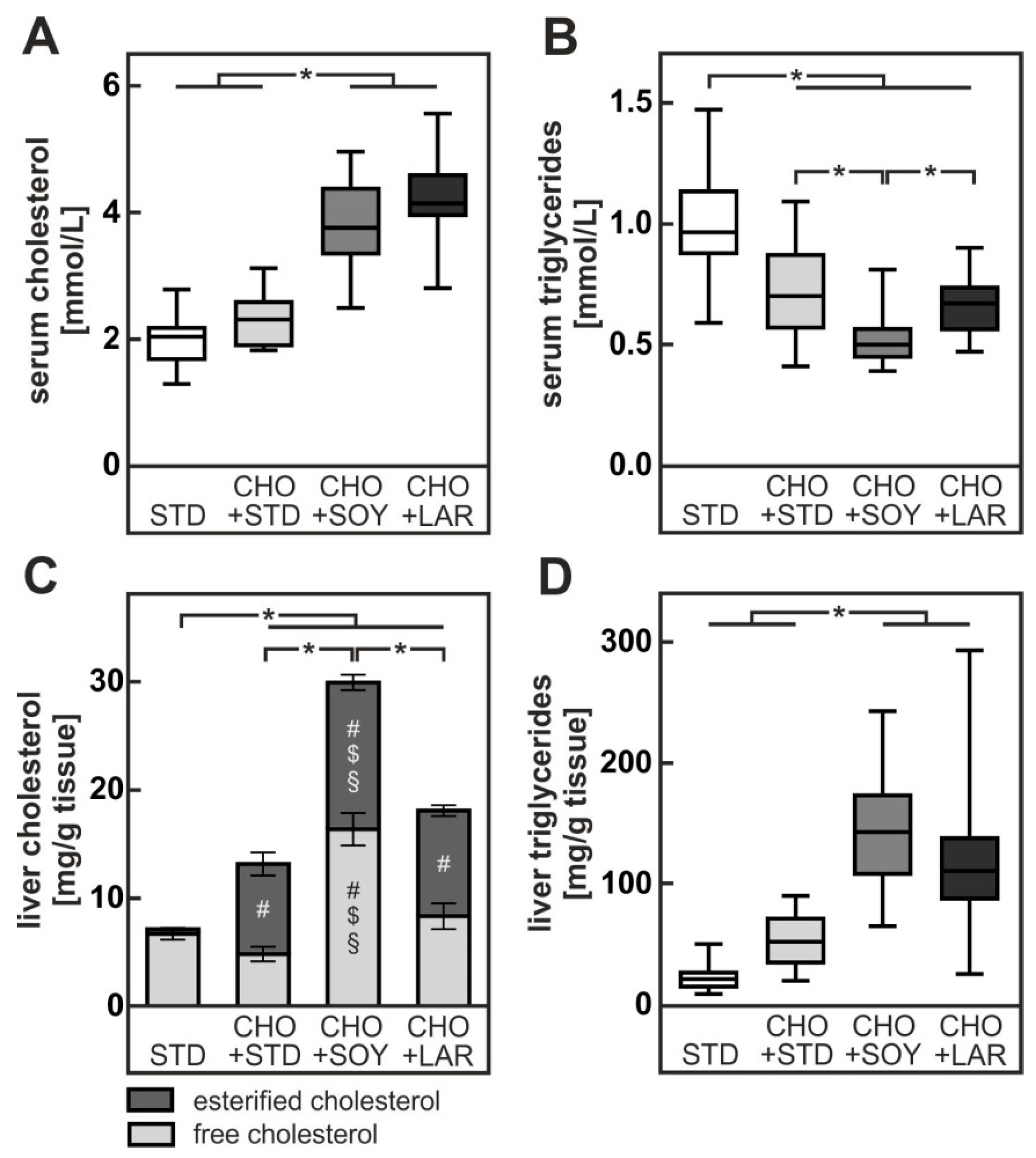 Nutrients 10 01326 g002 Nutrients 10 01326 g002