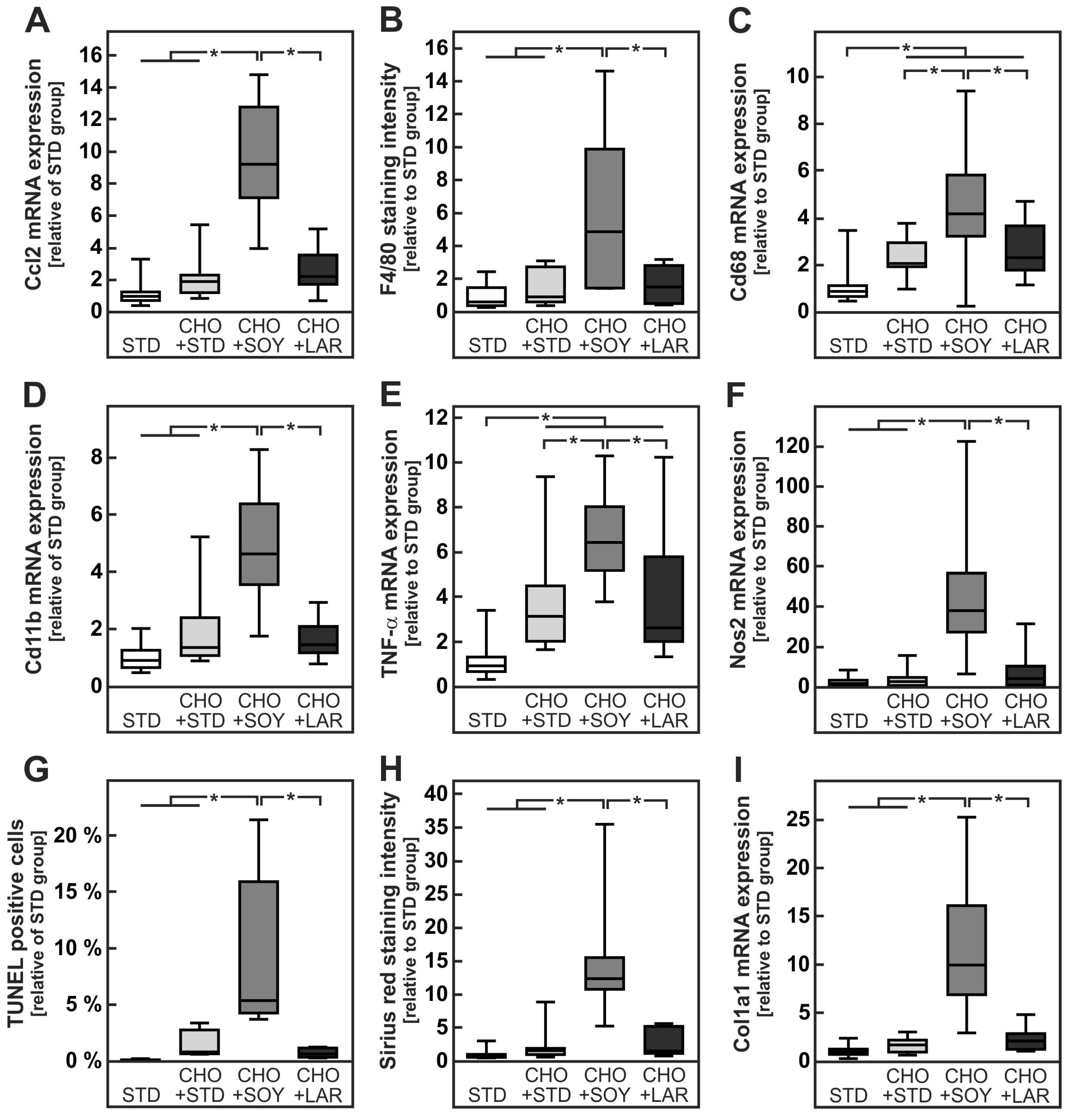 Nutrients 10 01326 g005 Nutrients 10 01326 g005