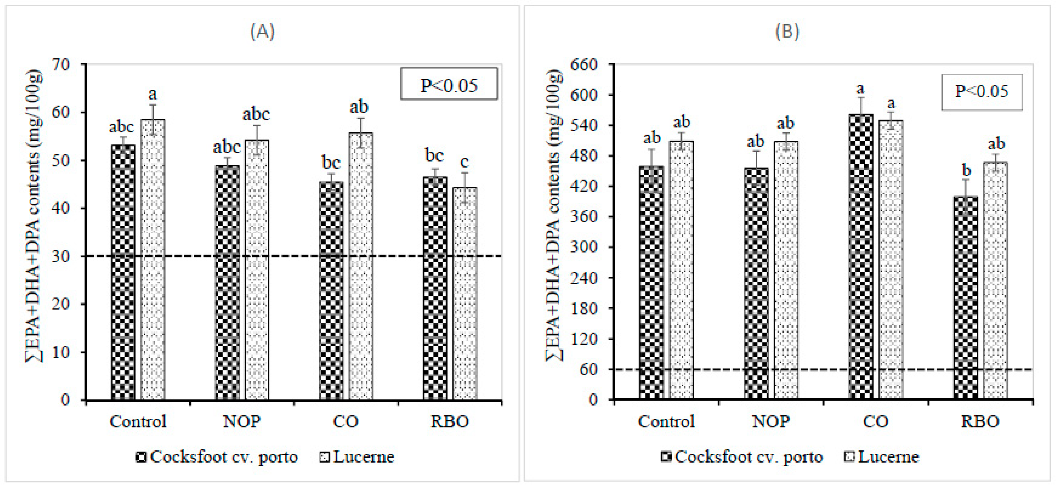 Nutrients 10 01985 g001
