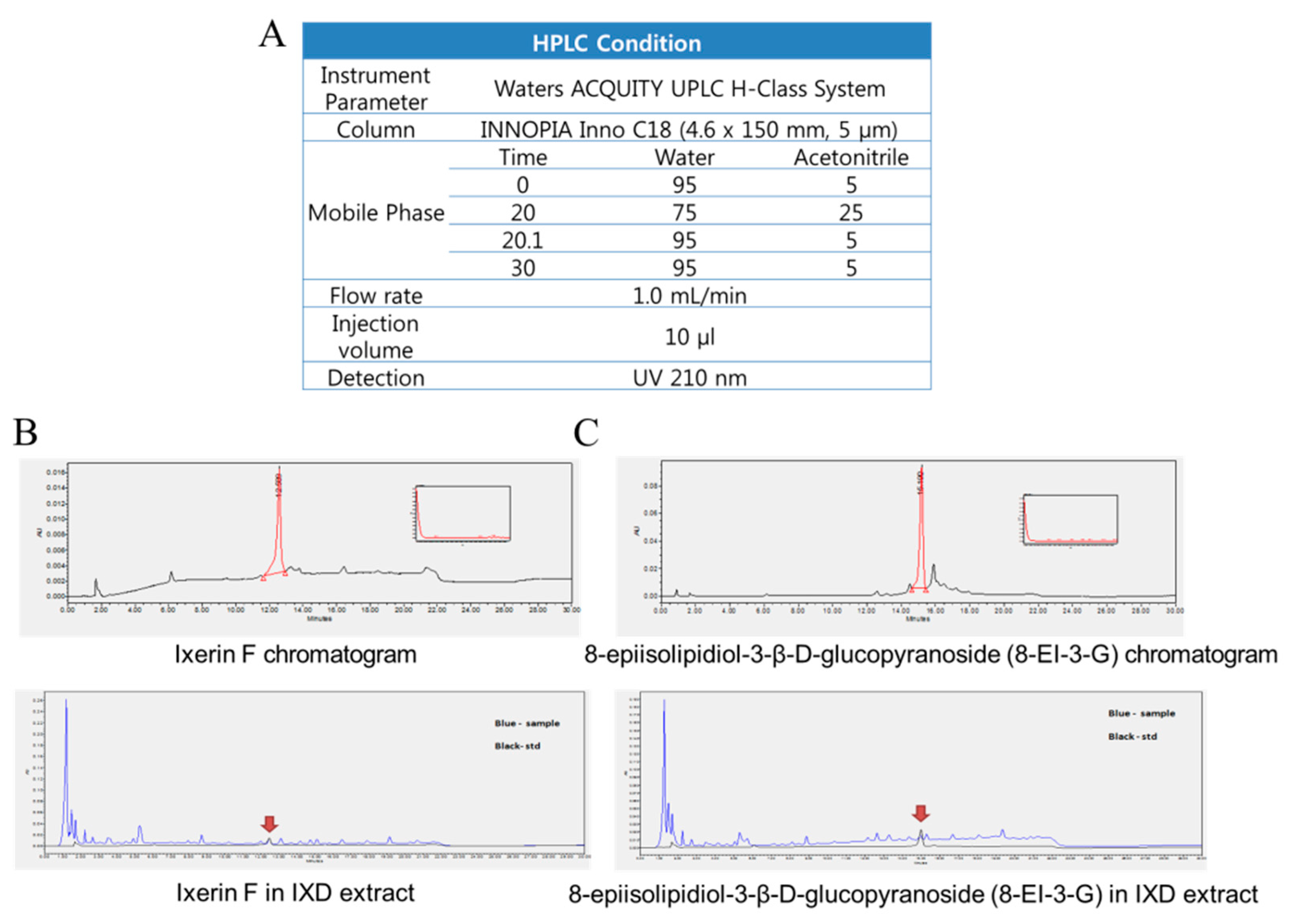 Nutrients 10 01989 g0a1