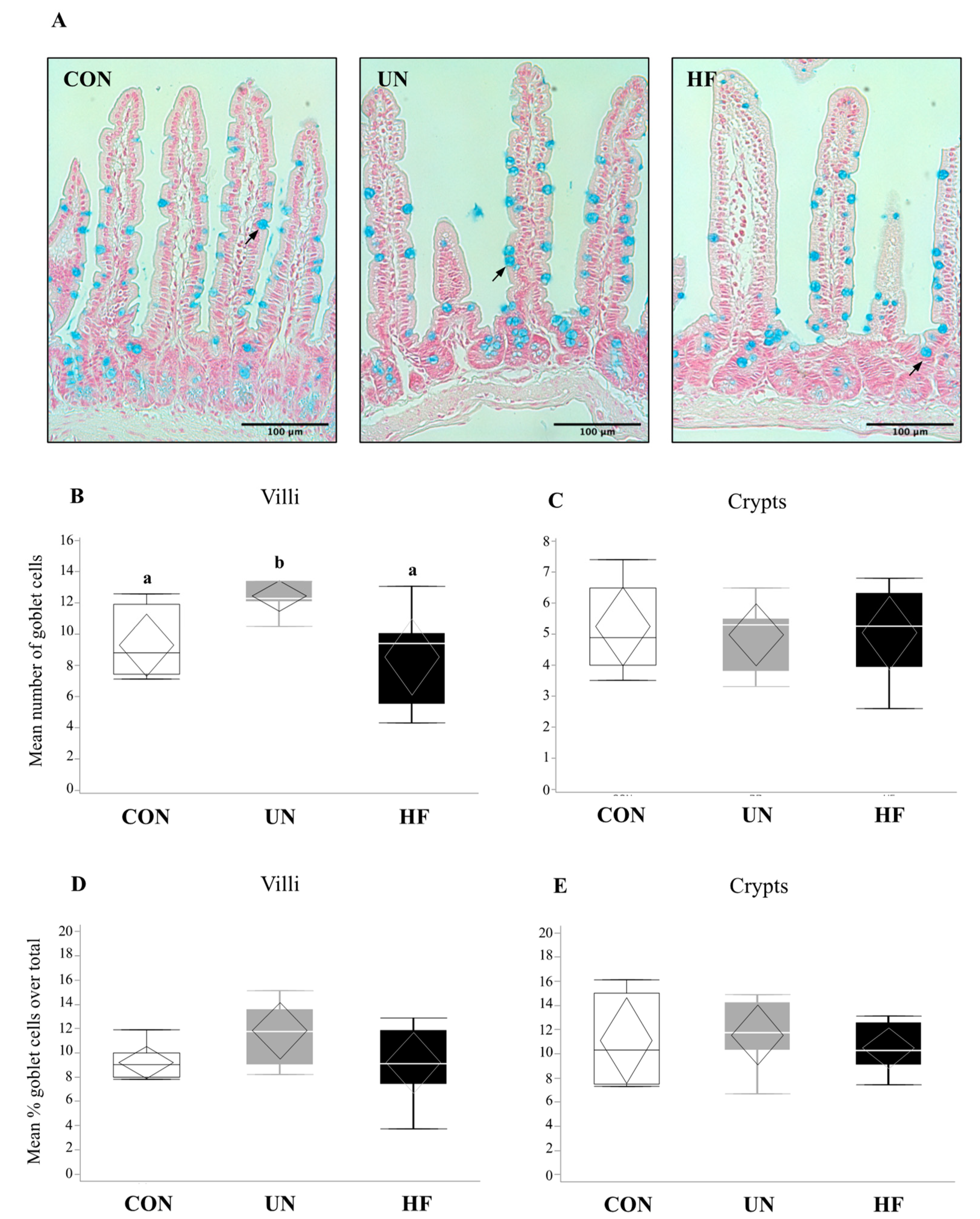 Nutrients 11 01375 g002