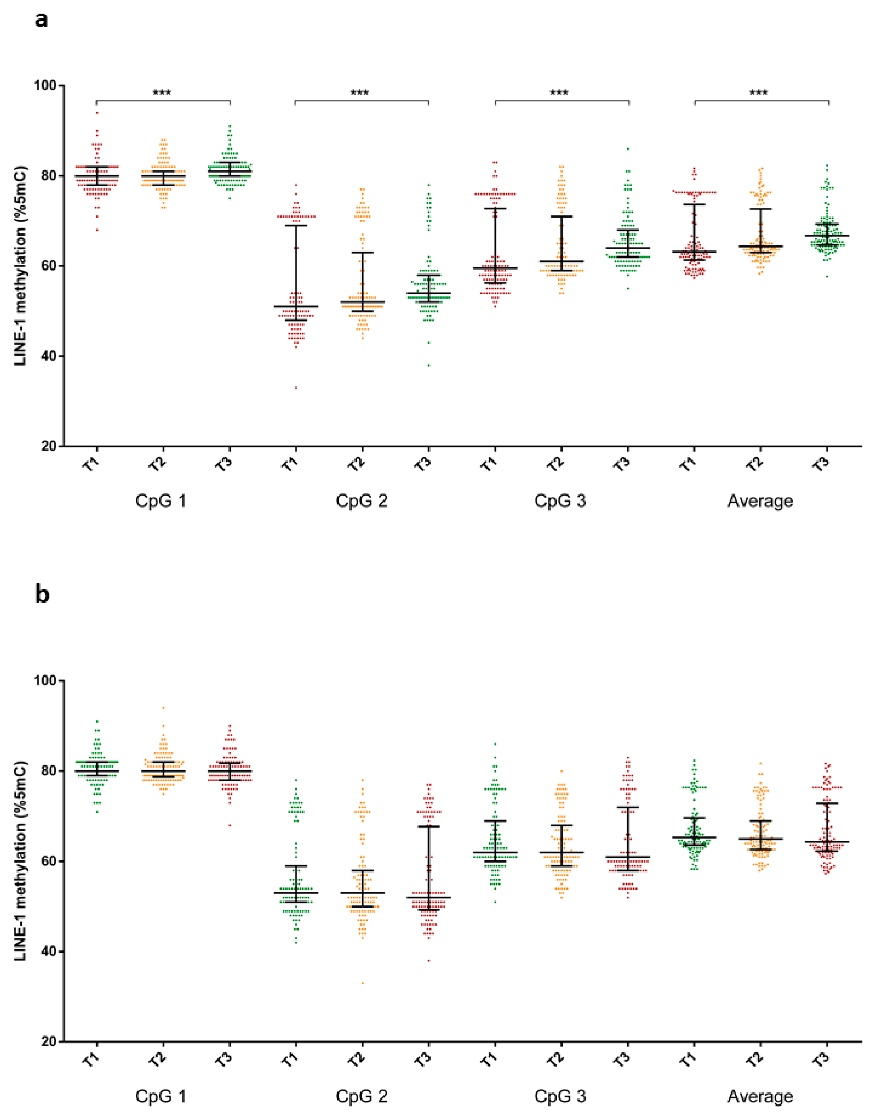 Nutrients 11 01843 g003
