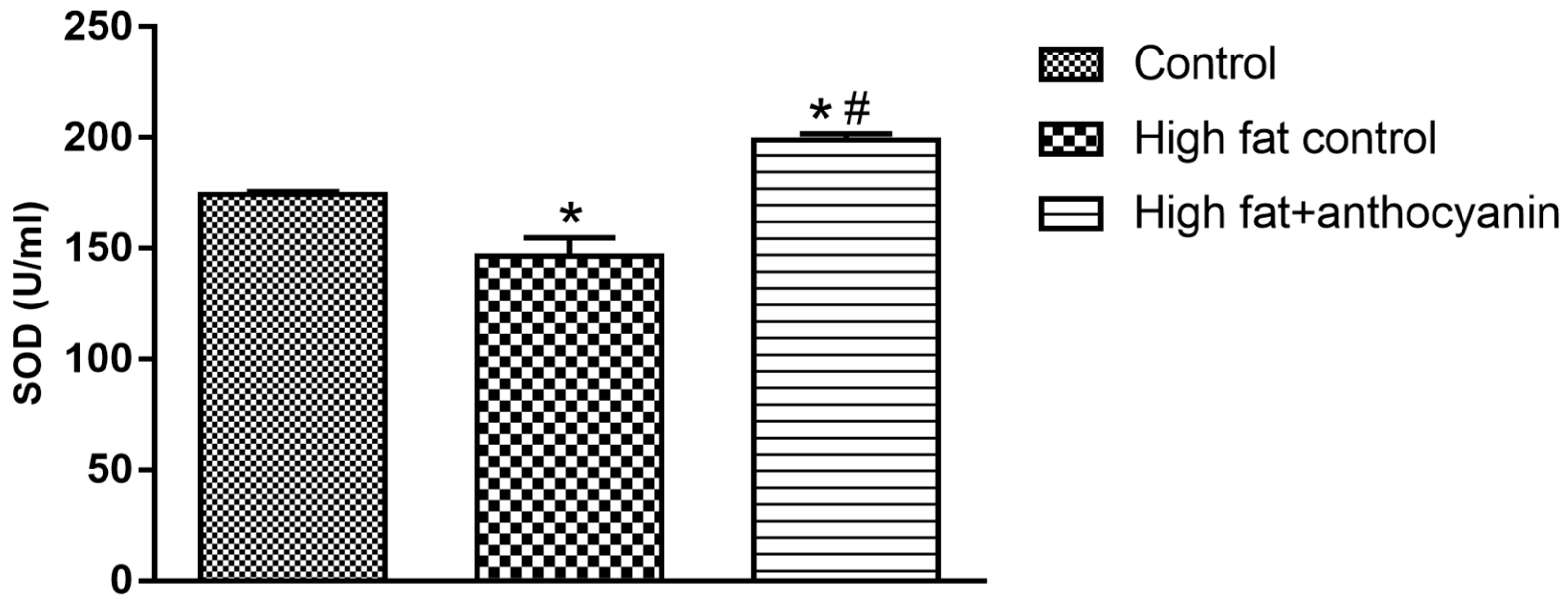 Nutrients 11 01966 g007 Nutrients 11 01966 g007