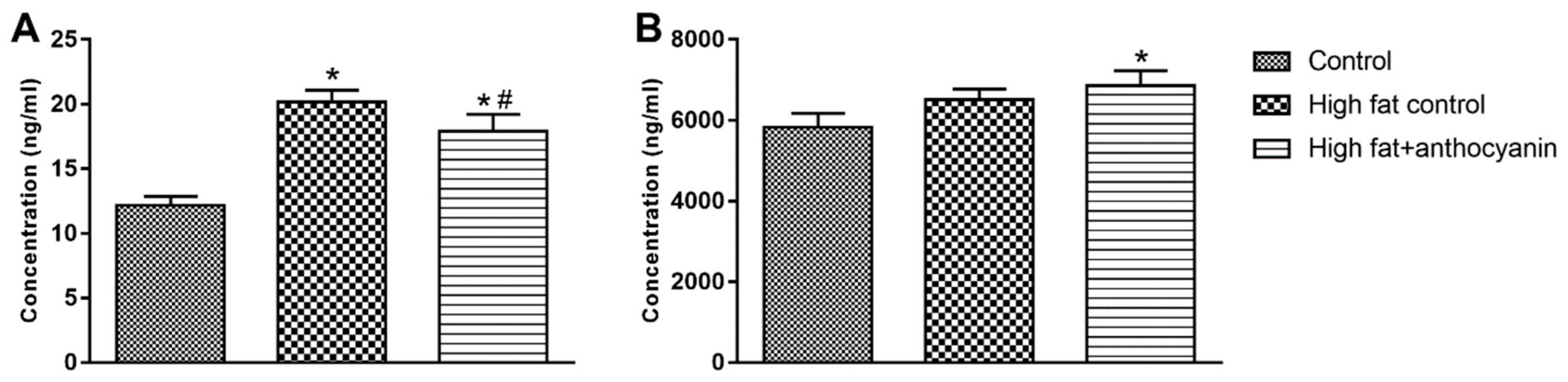 Nutrients 11 01966 g008 Nutrients 11 01966 g008