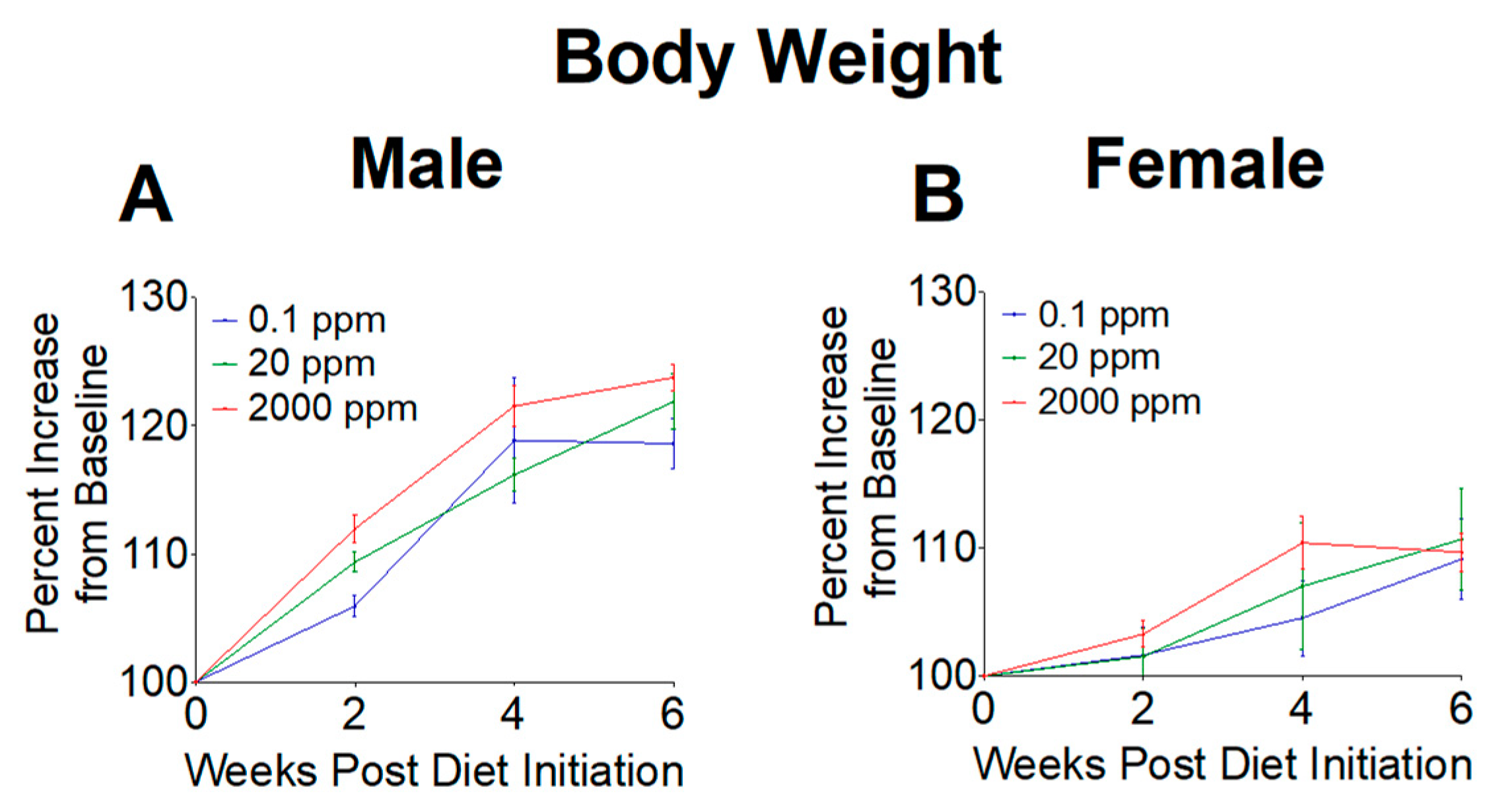 Nutrients 11 02099 g001 Nutrients 11 02099 g001